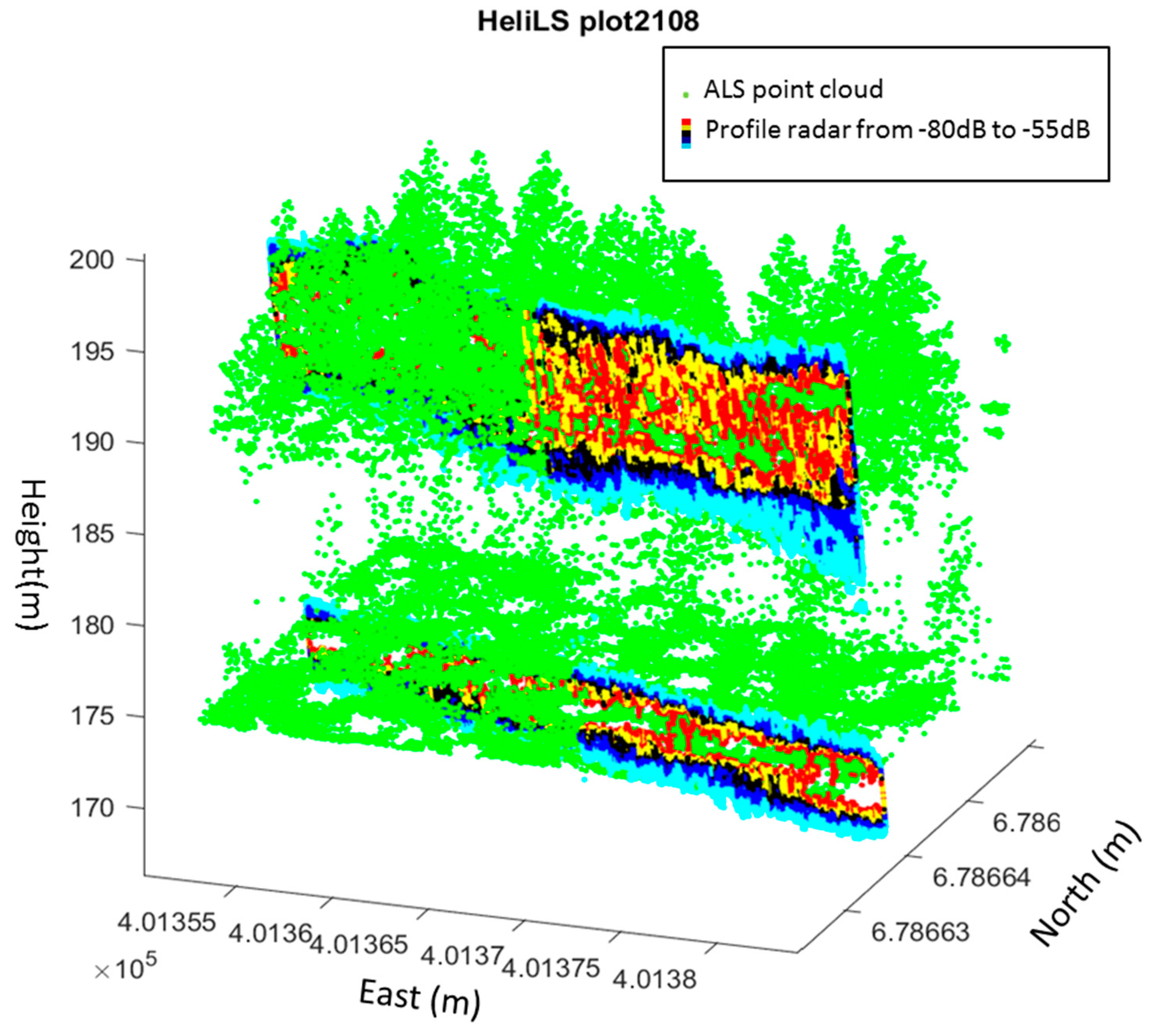 Remotesensing 09 00058 g013 550