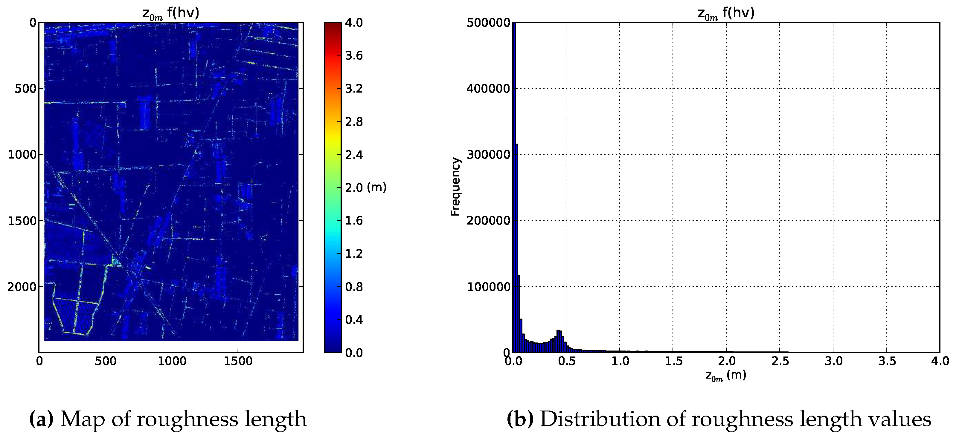 Remotesensing 09 00063 g004
