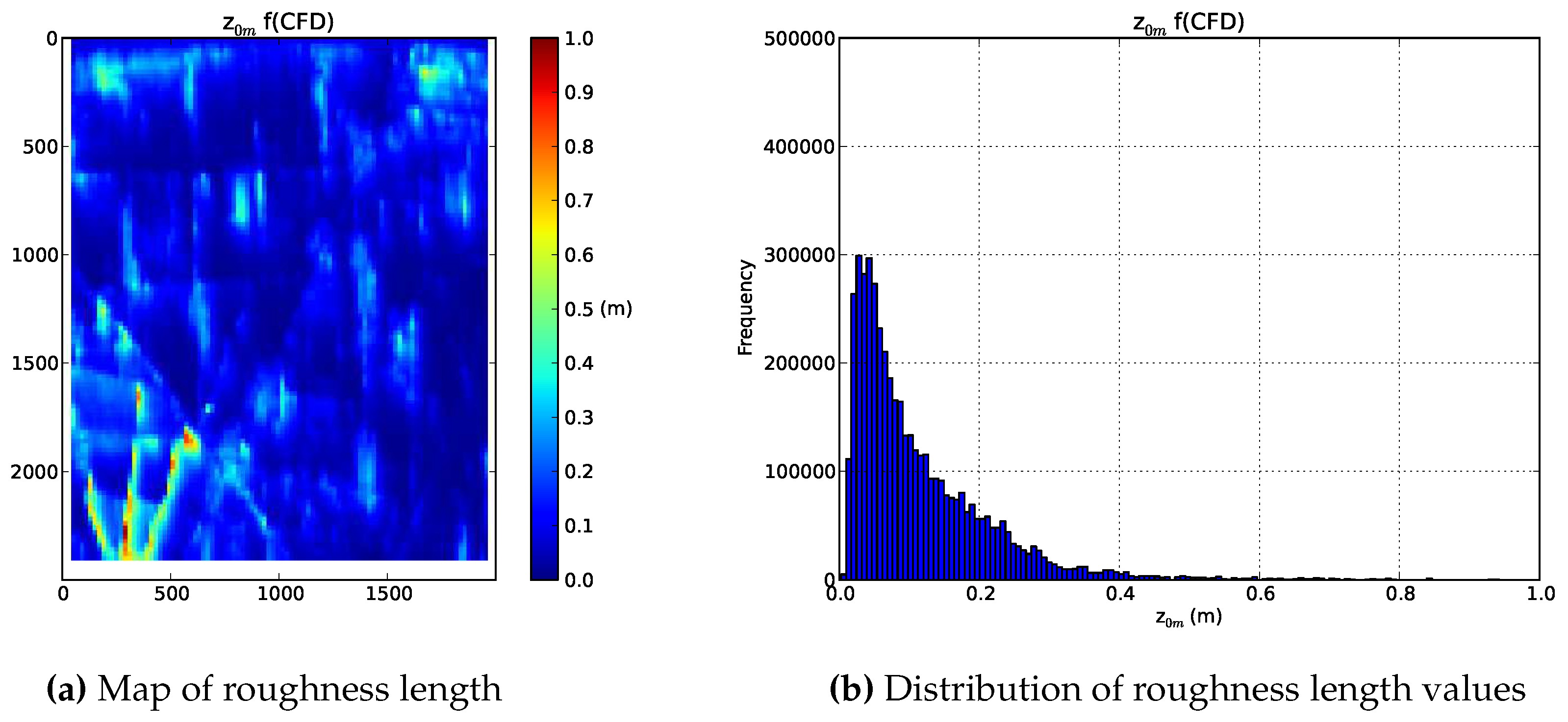 Remotesensing 09 00063 g006
