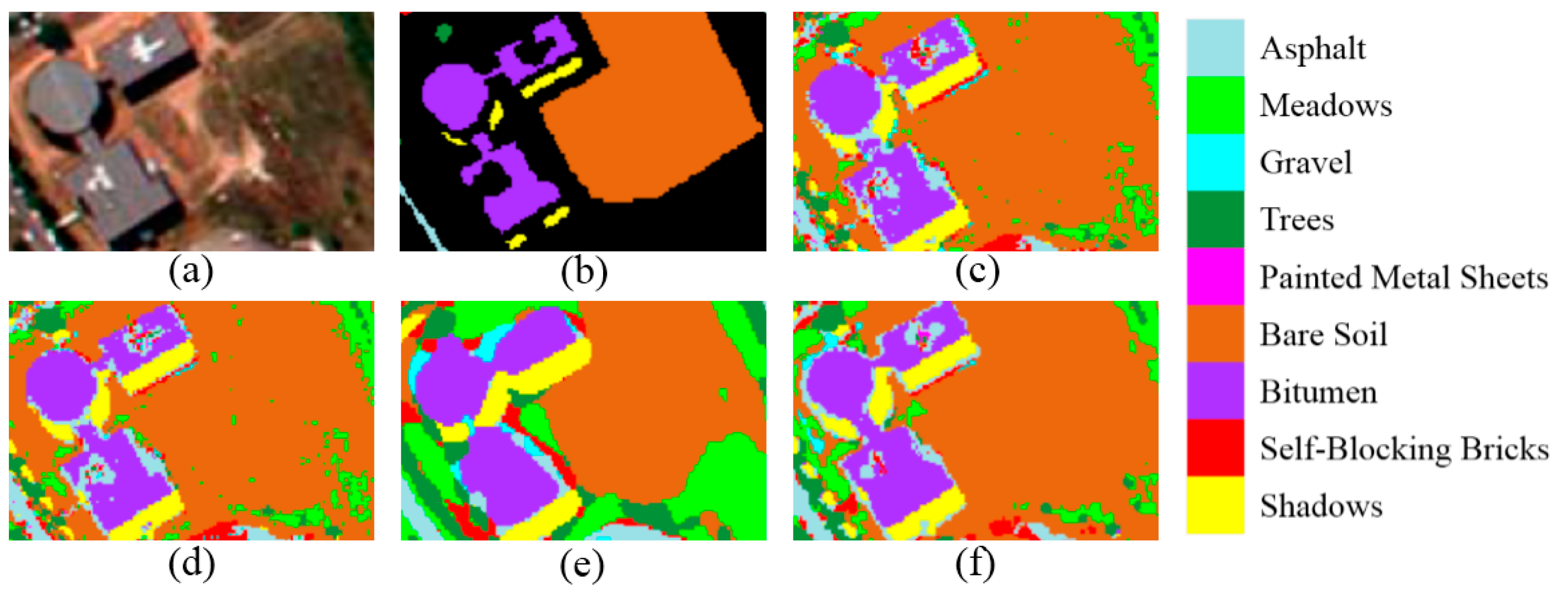 Remote sensing free full text spectral spatial classification of