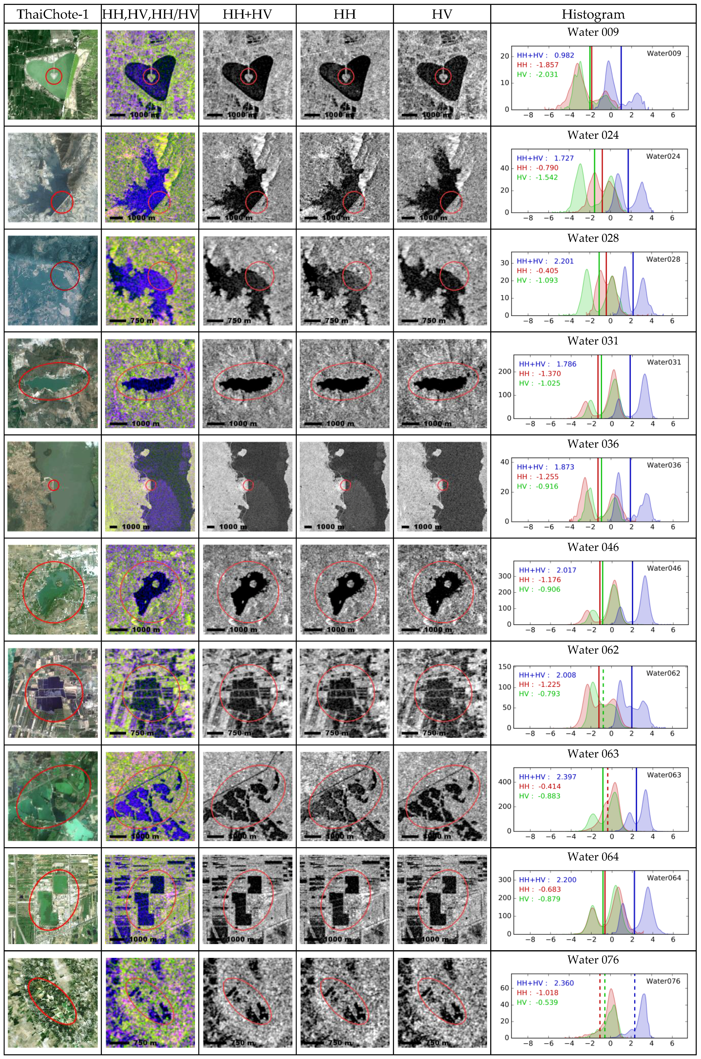 Remotesensing 09 00078 g004