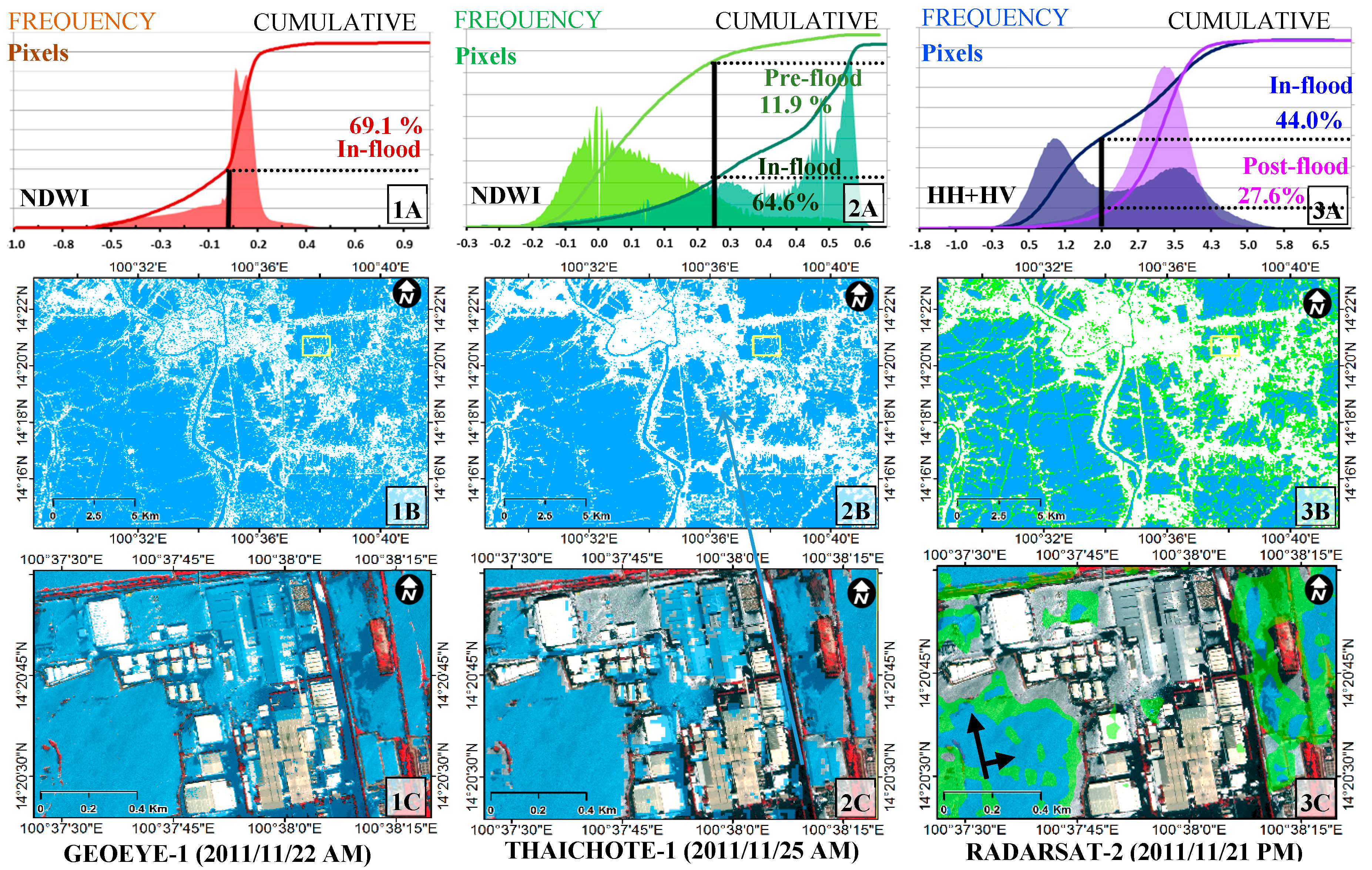 Remotesensing 09 00078 g009