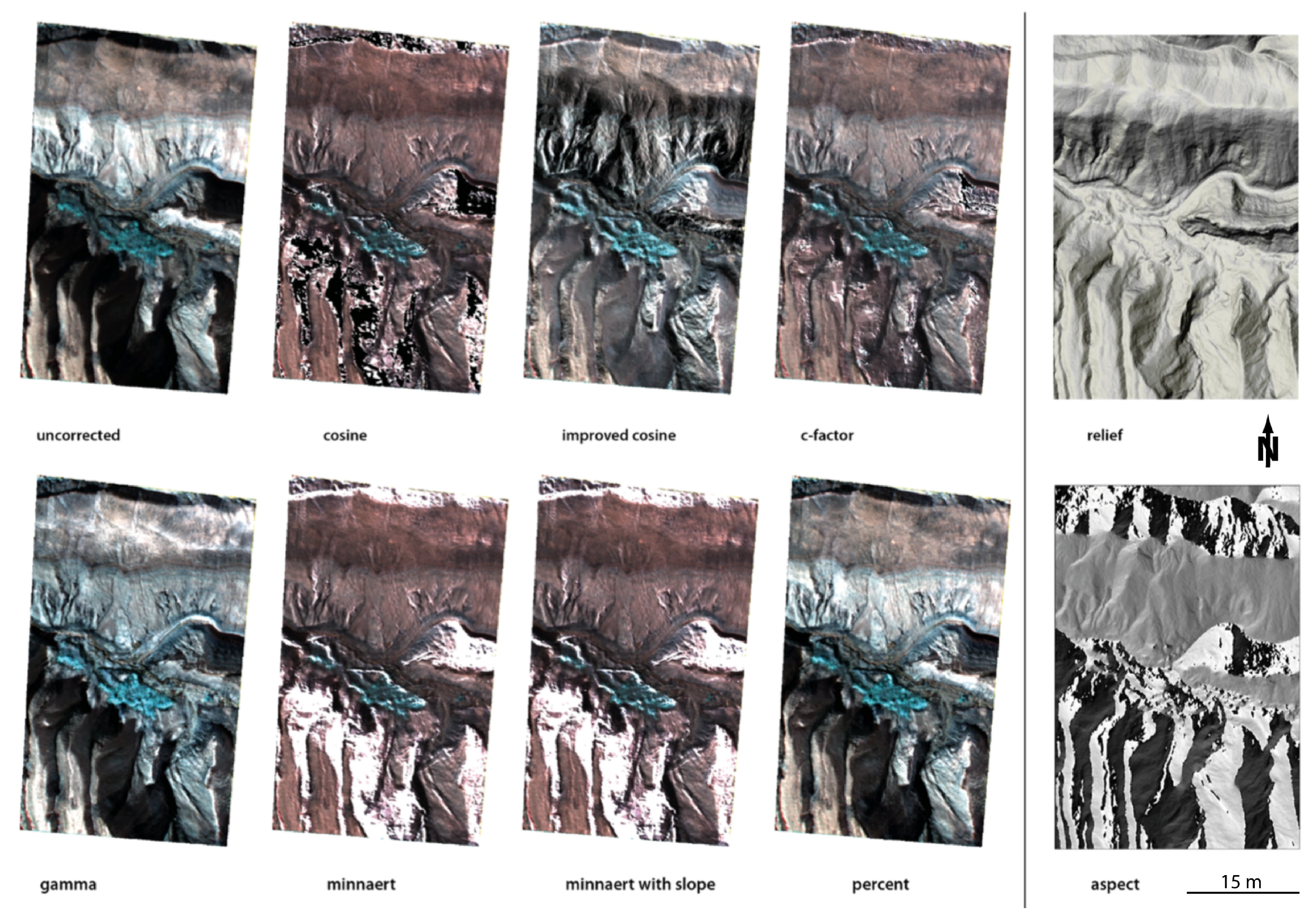 Remotesensing 09 00088 g005