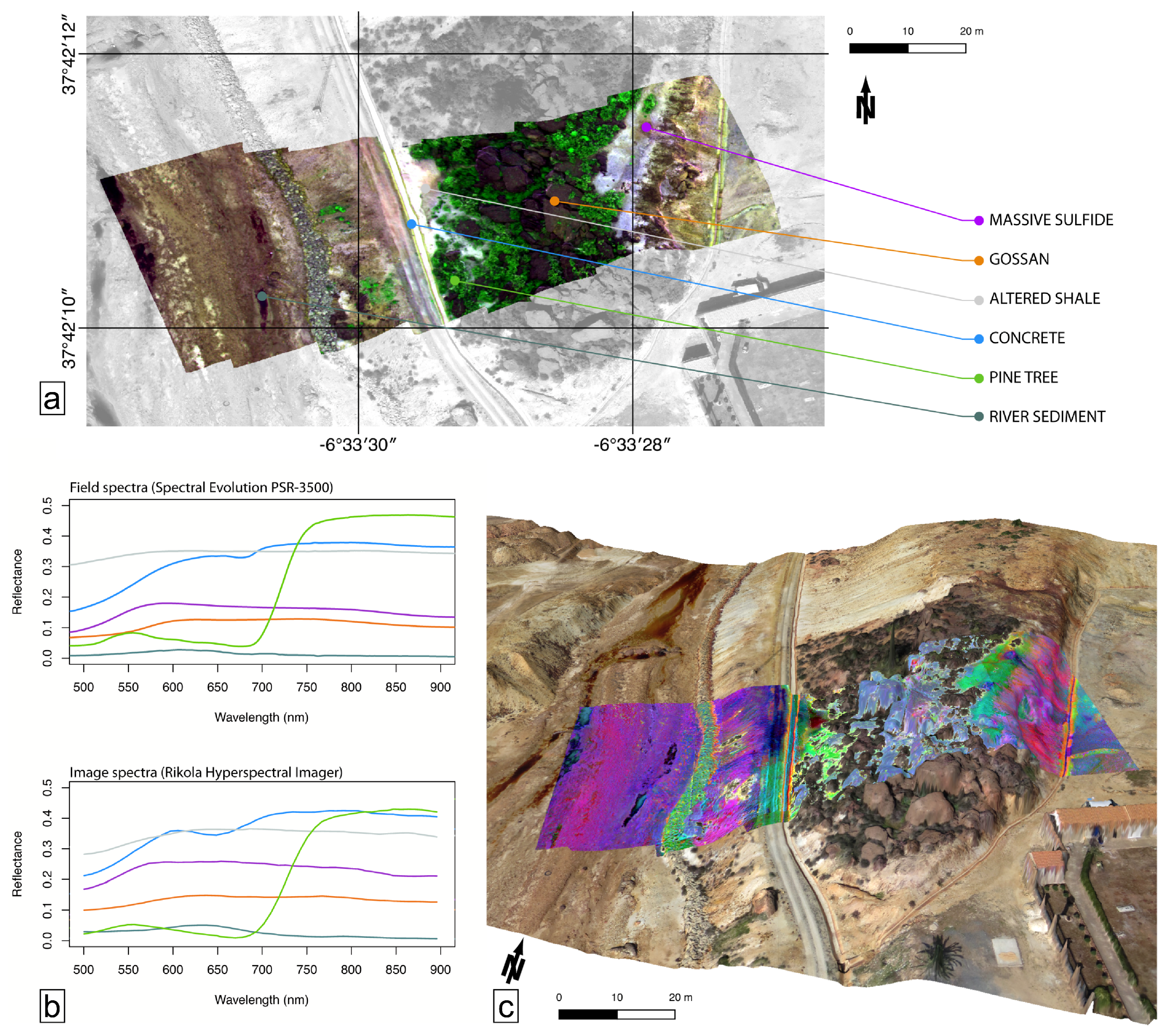 Remotesensing 09 00088 g006