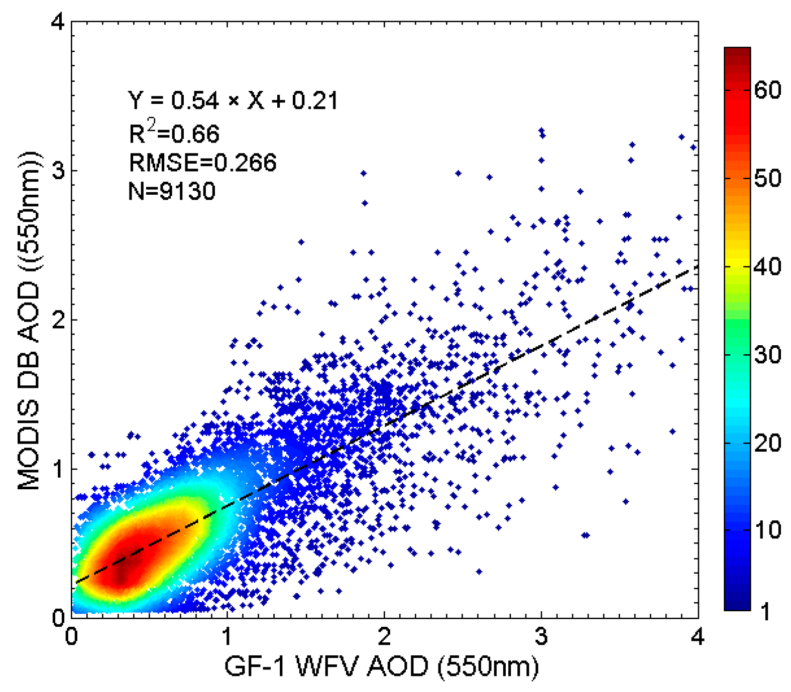 Remotesensing 09 00089 g013