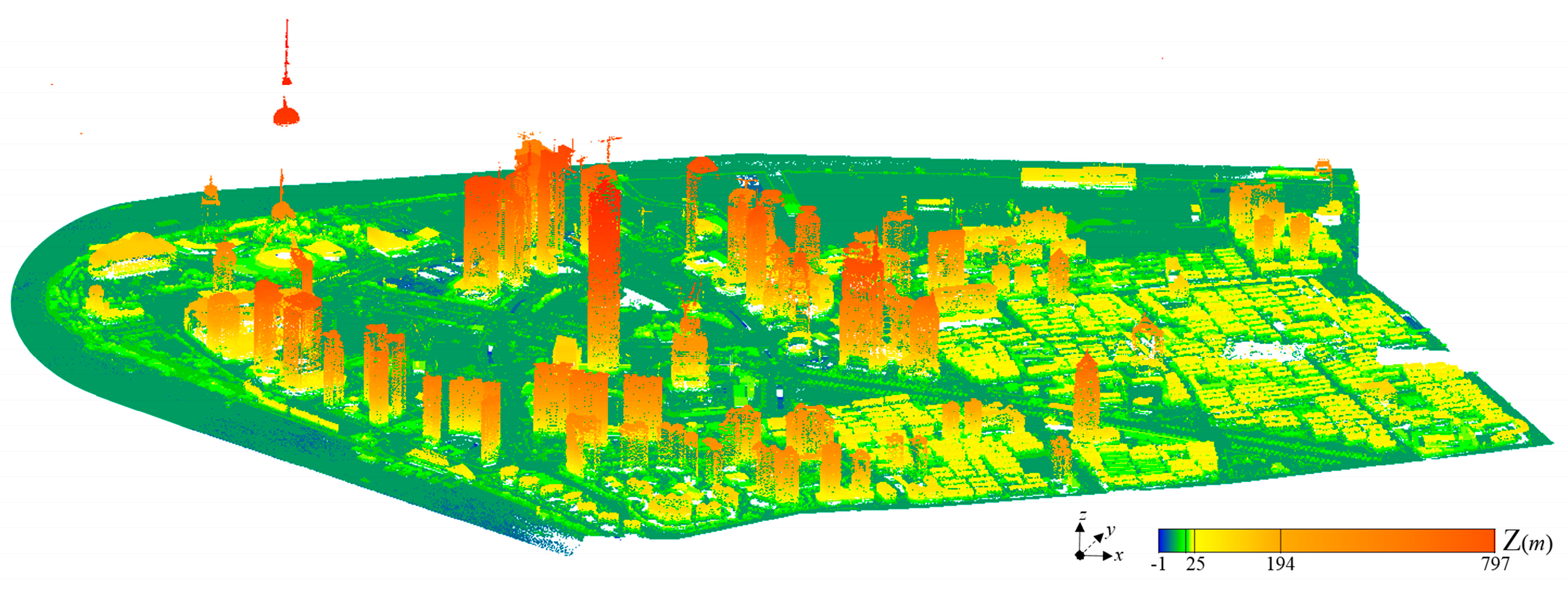 Remotesensing 09 00092 g005