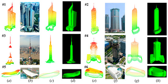 A Graph-Based Approach for 3D Building Model Reconstruction from ...
