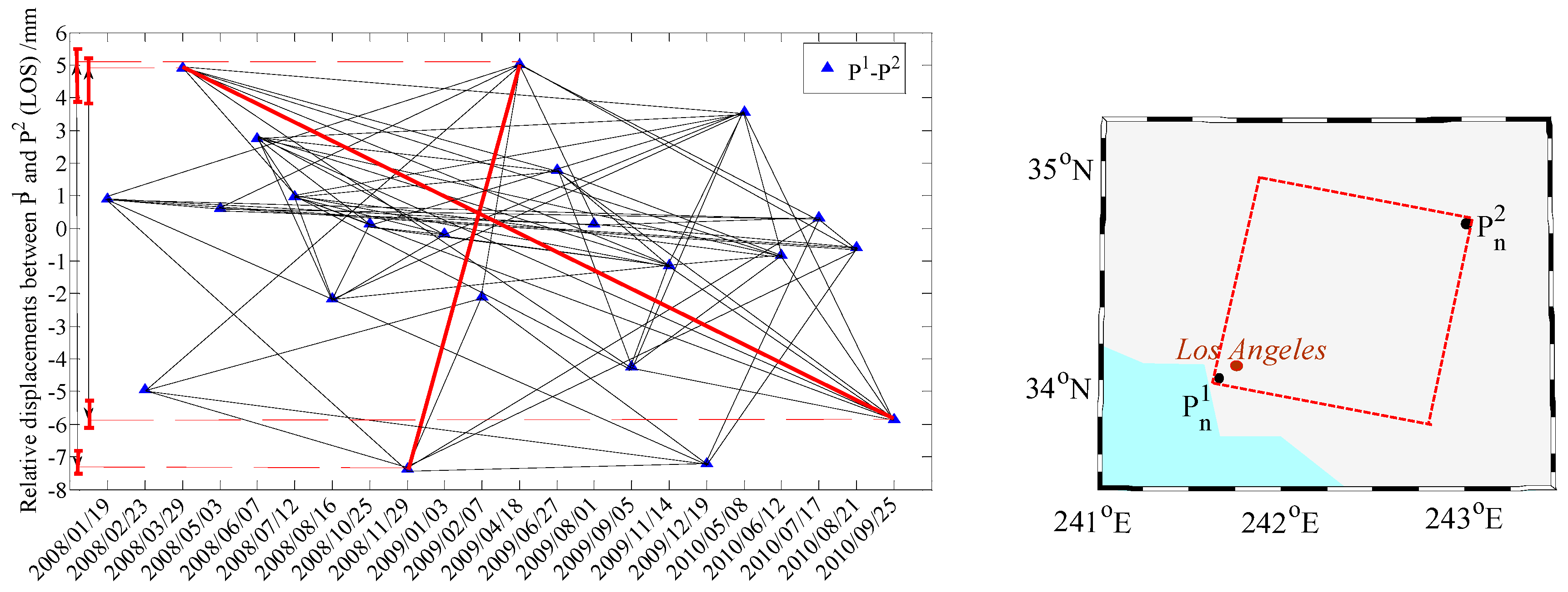 Remotesensing 09 00101 g002