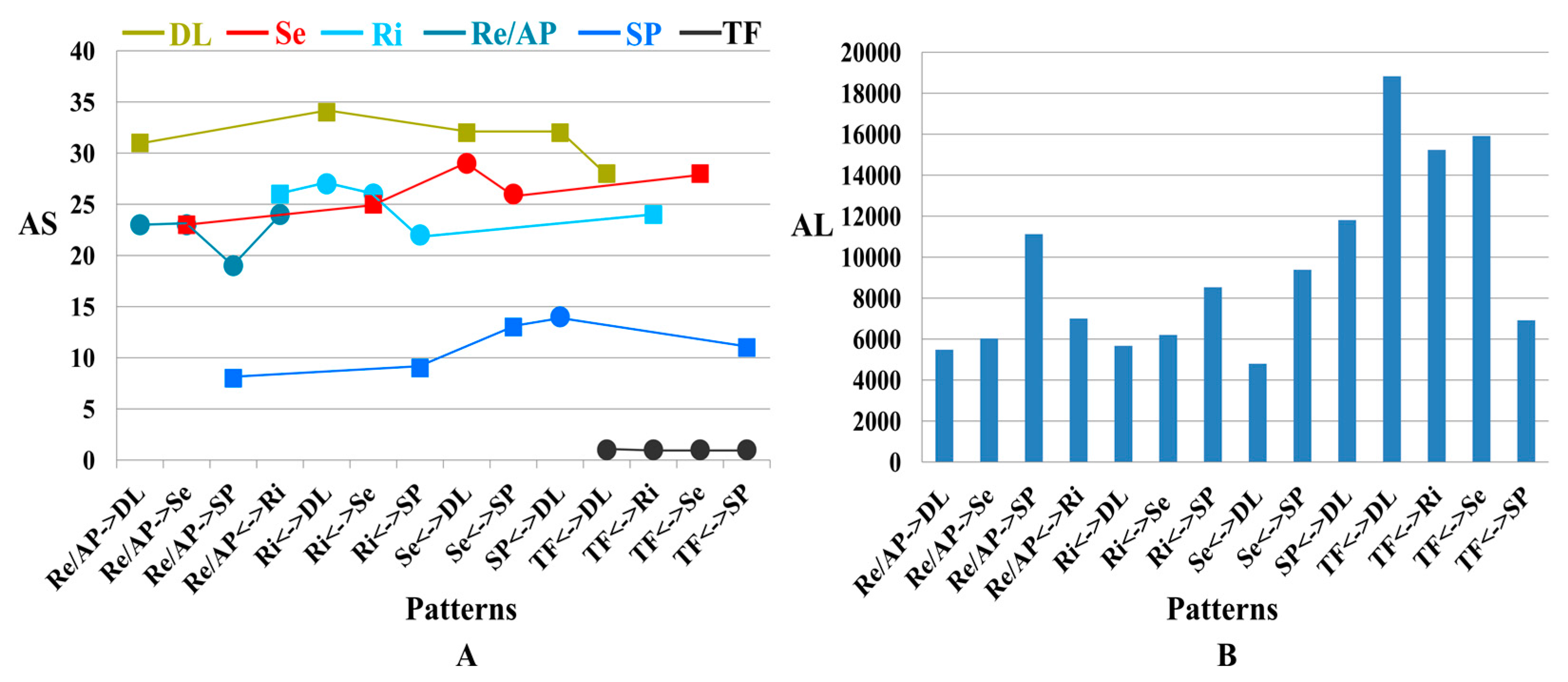 Remotesensing 09 00116 g003 550