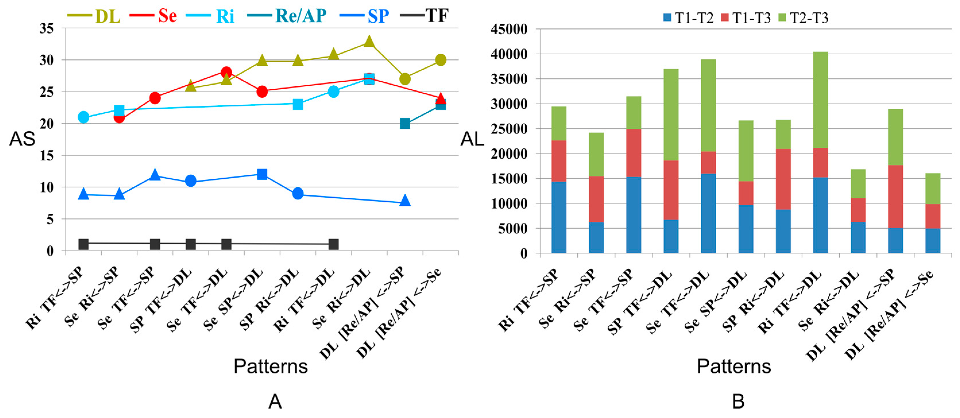 Remotesensing 09 00116 g004 550