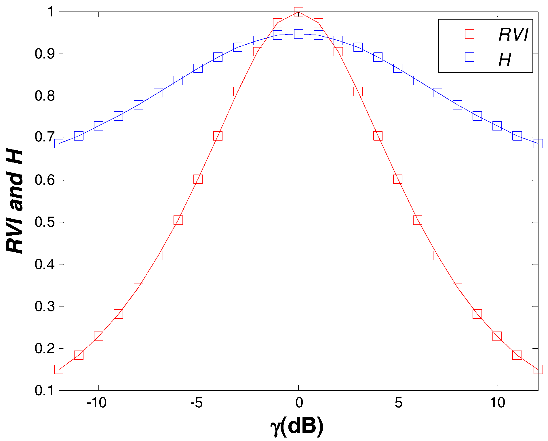 Remotesensing 09 00117 g001