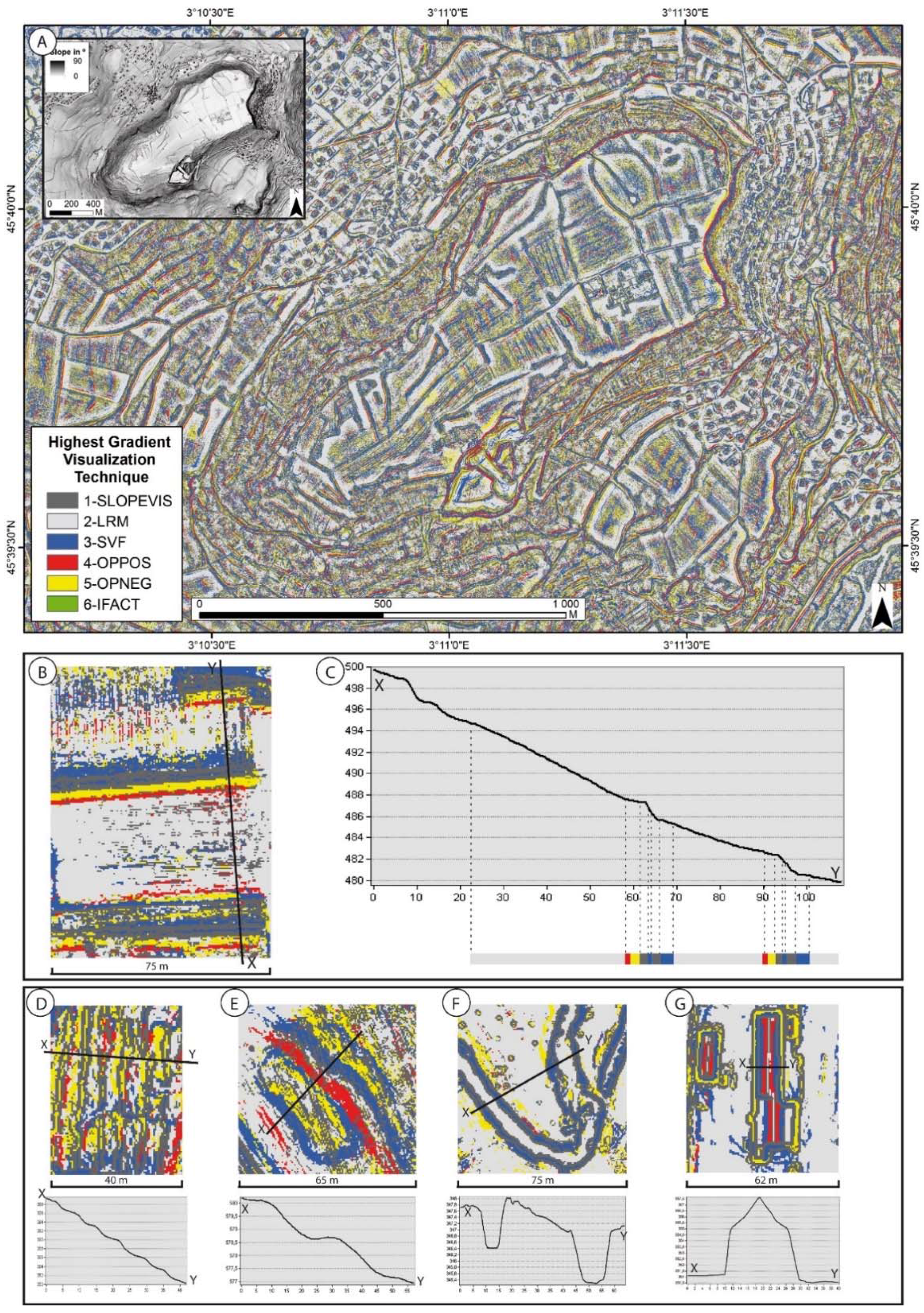 Remotesensing 09 00120 g006