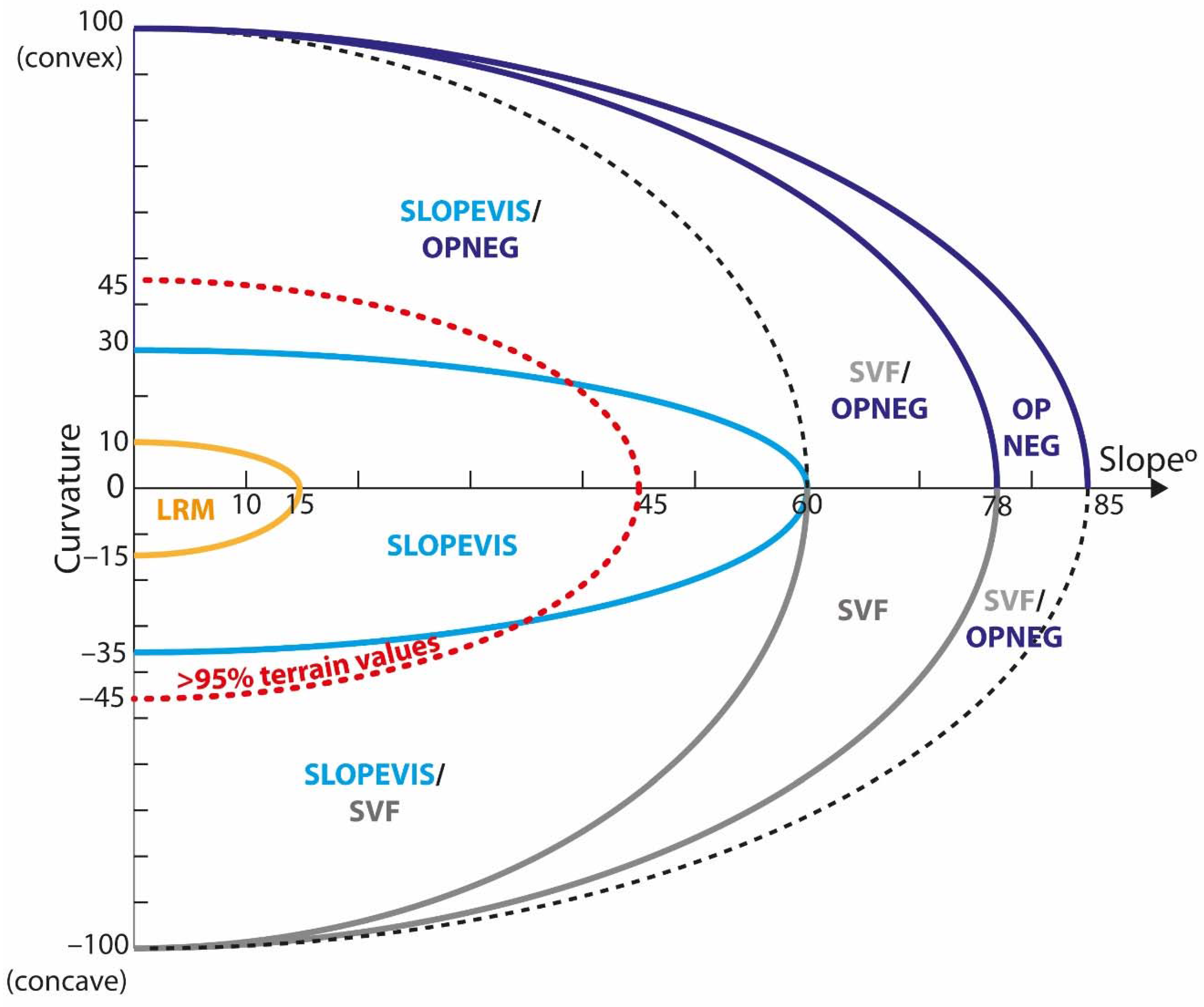 Remotesensing 09 00120 g010