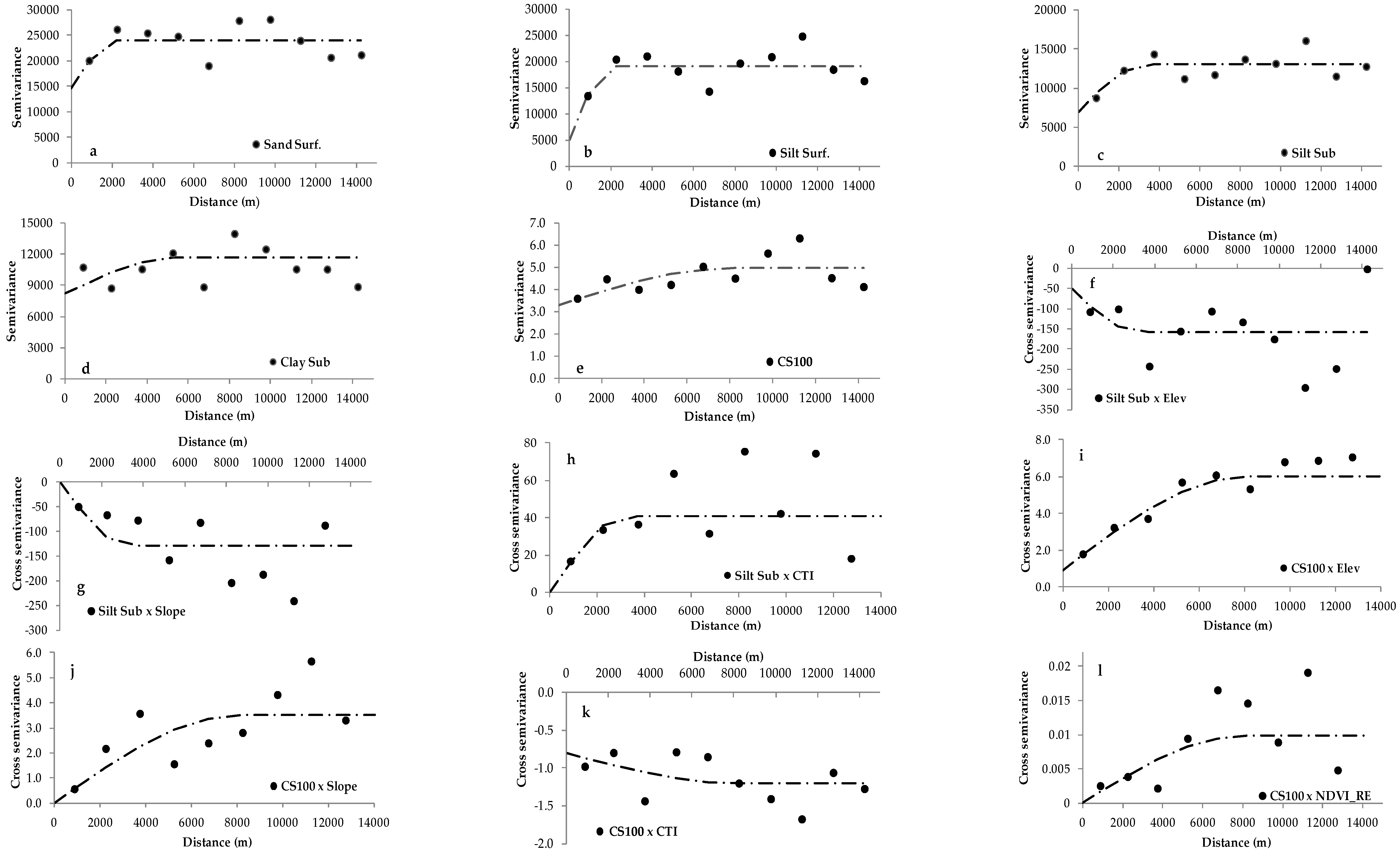 Remotesensing 09 00124 g002