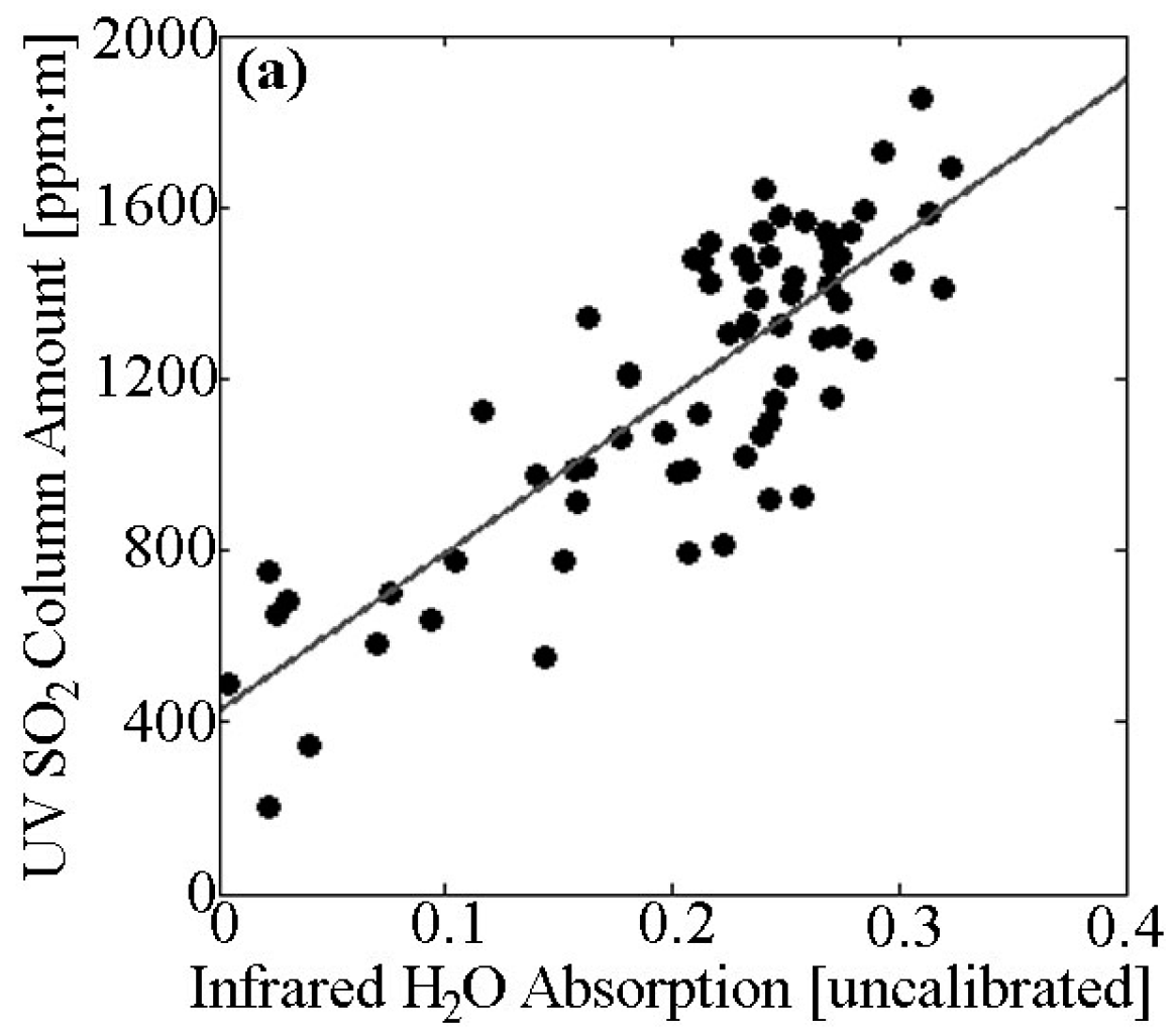Remotesensing 09 00146 g004