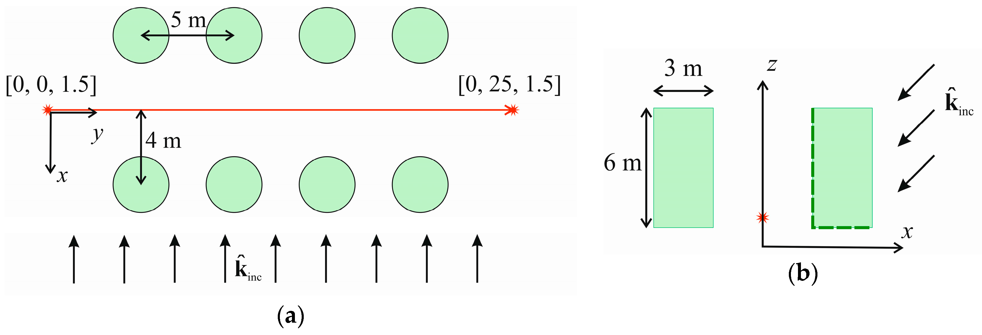 Remotesensing 09 00151 g005 550