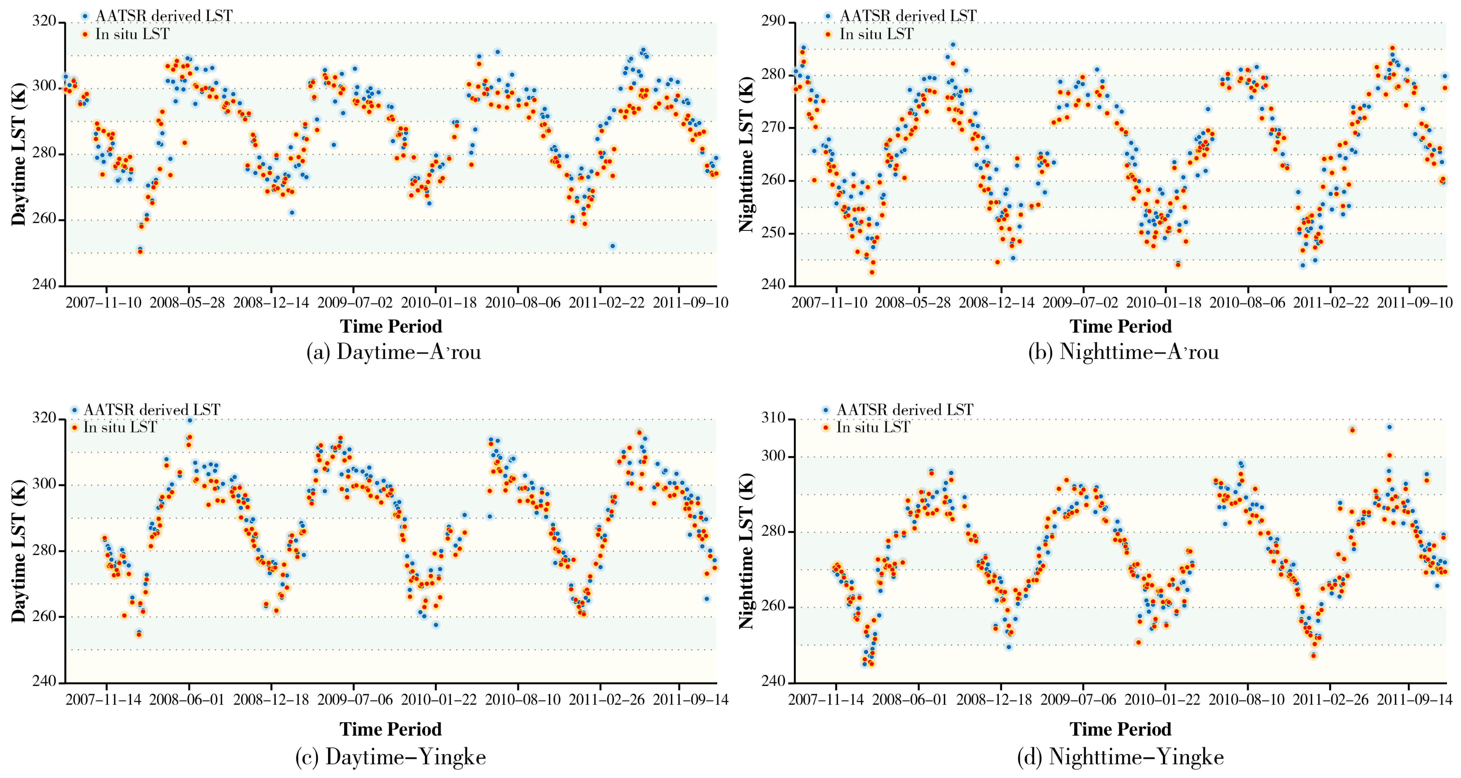 Remotesensing 09 00152 g003