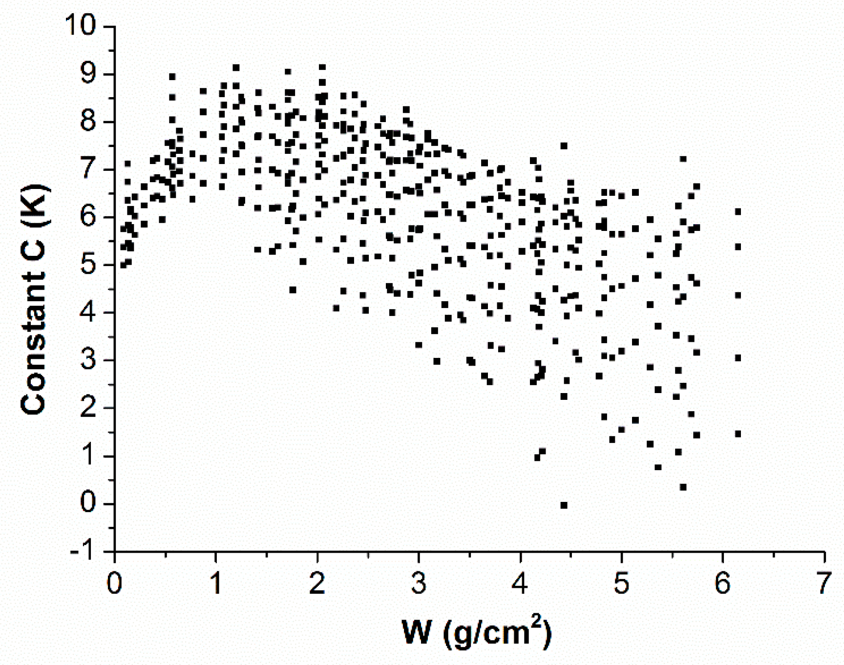 Remotesensing 09 00161 g007