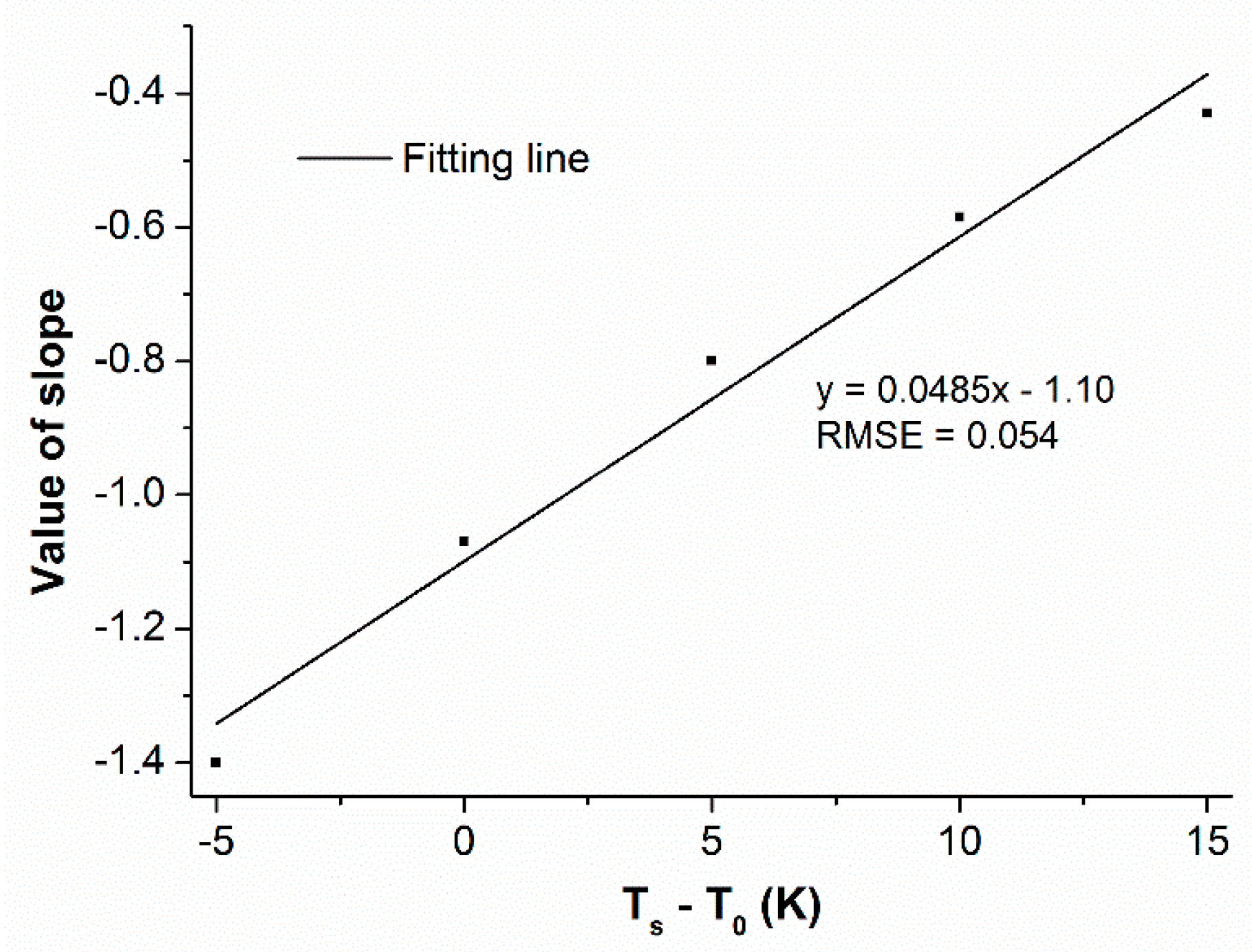 Remotesensing 09 00161 g009