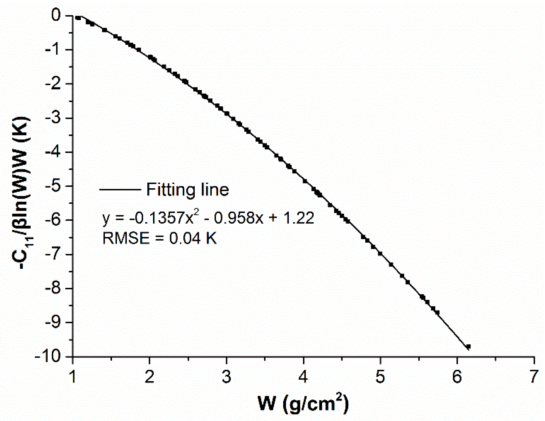 Remotesensing 09 00161 g010