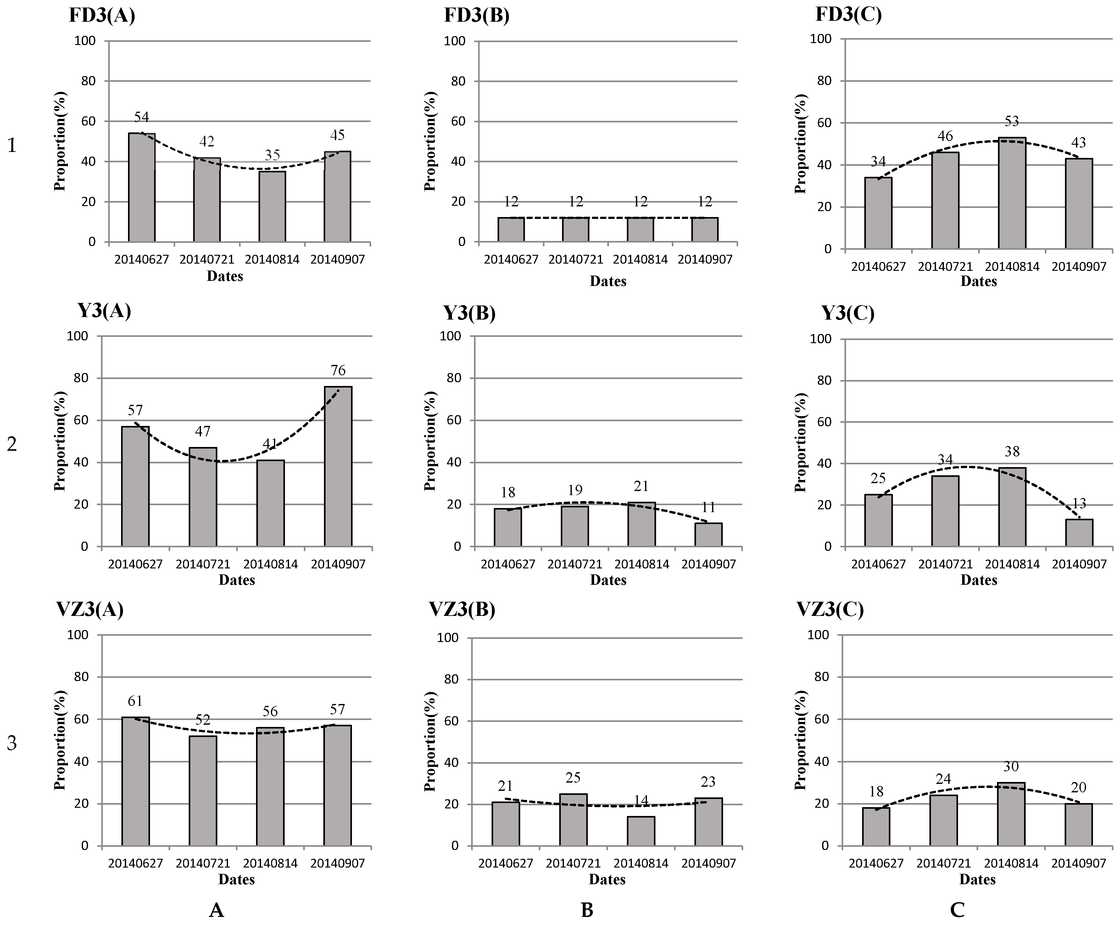 Remotesensing 09 00168 g004