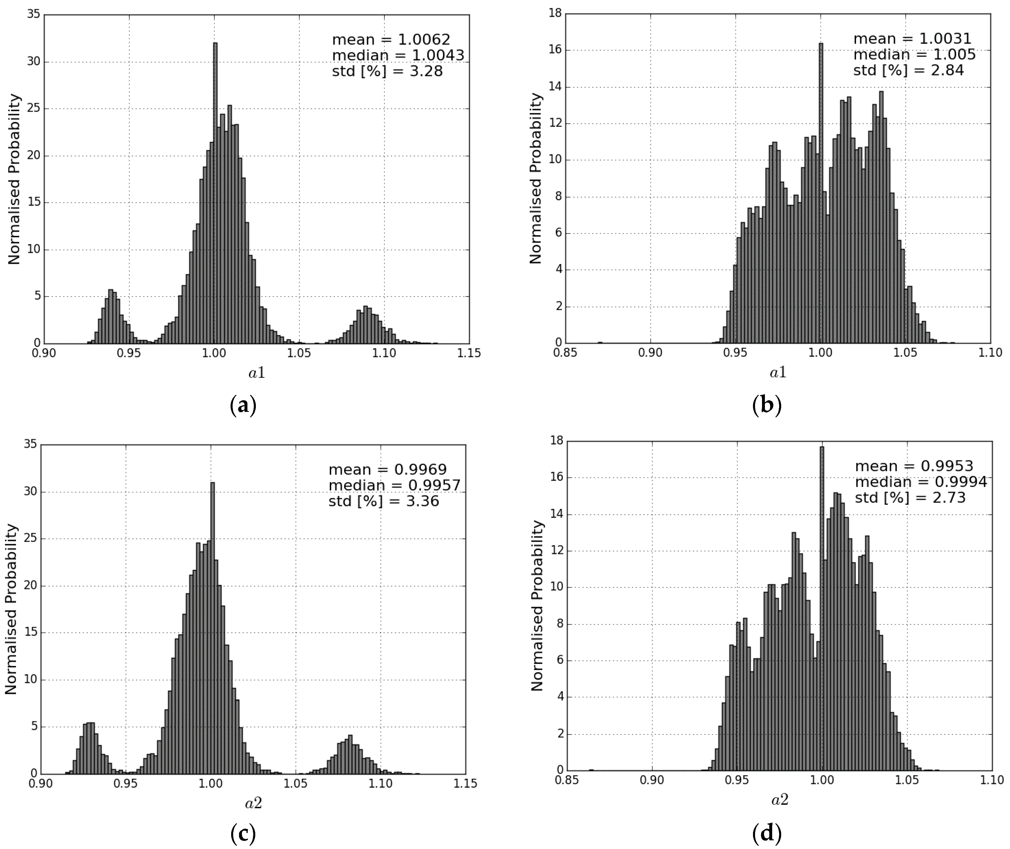 Remotesensing 09 00178 g003