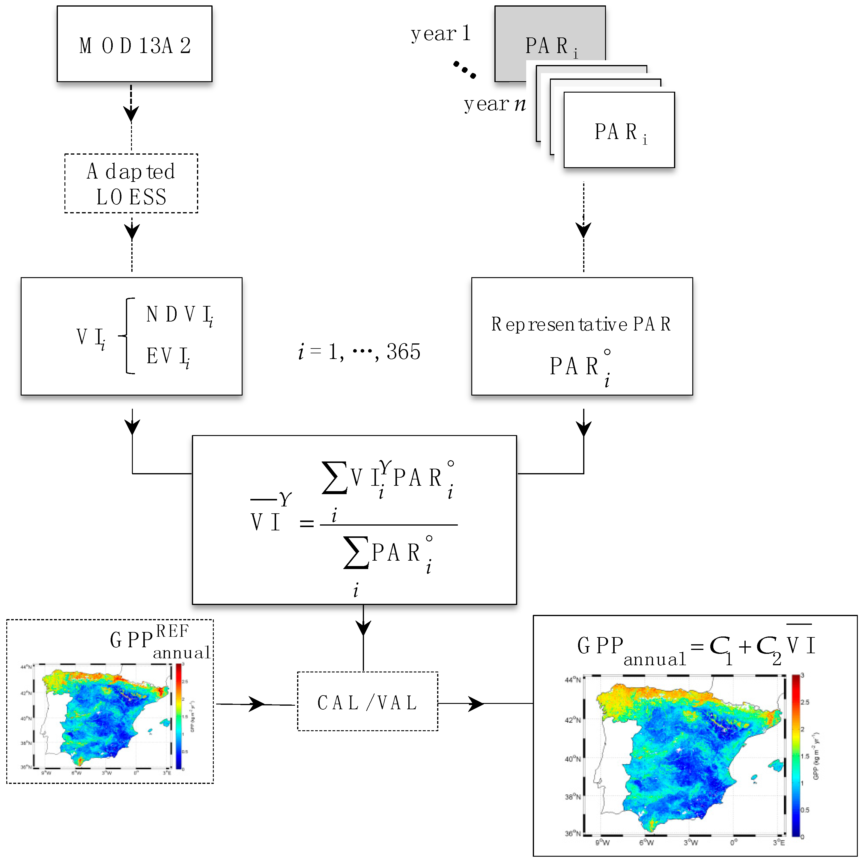 Remotesensing 09 00193 g002