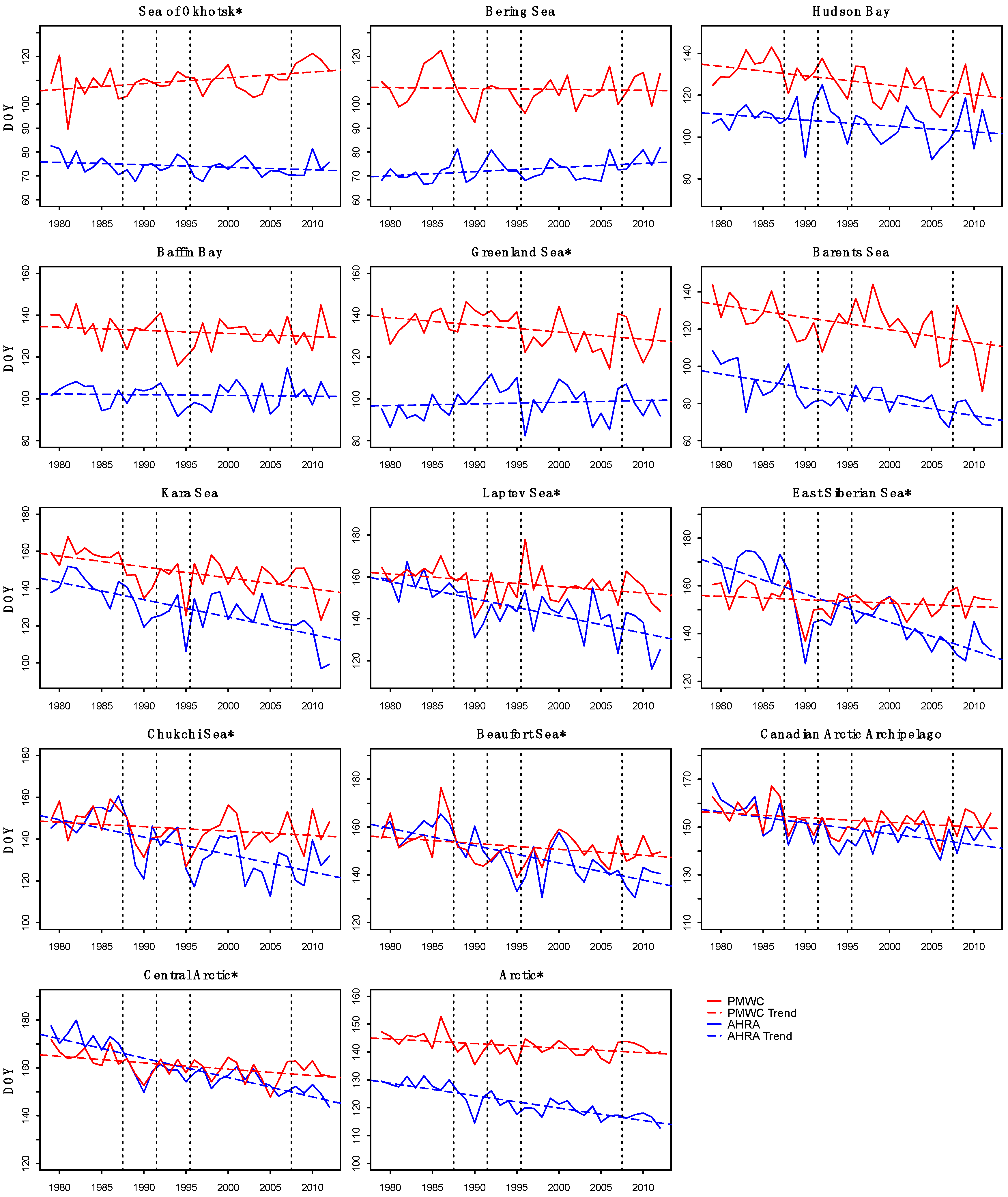 Remotesensing 09 00199 g007