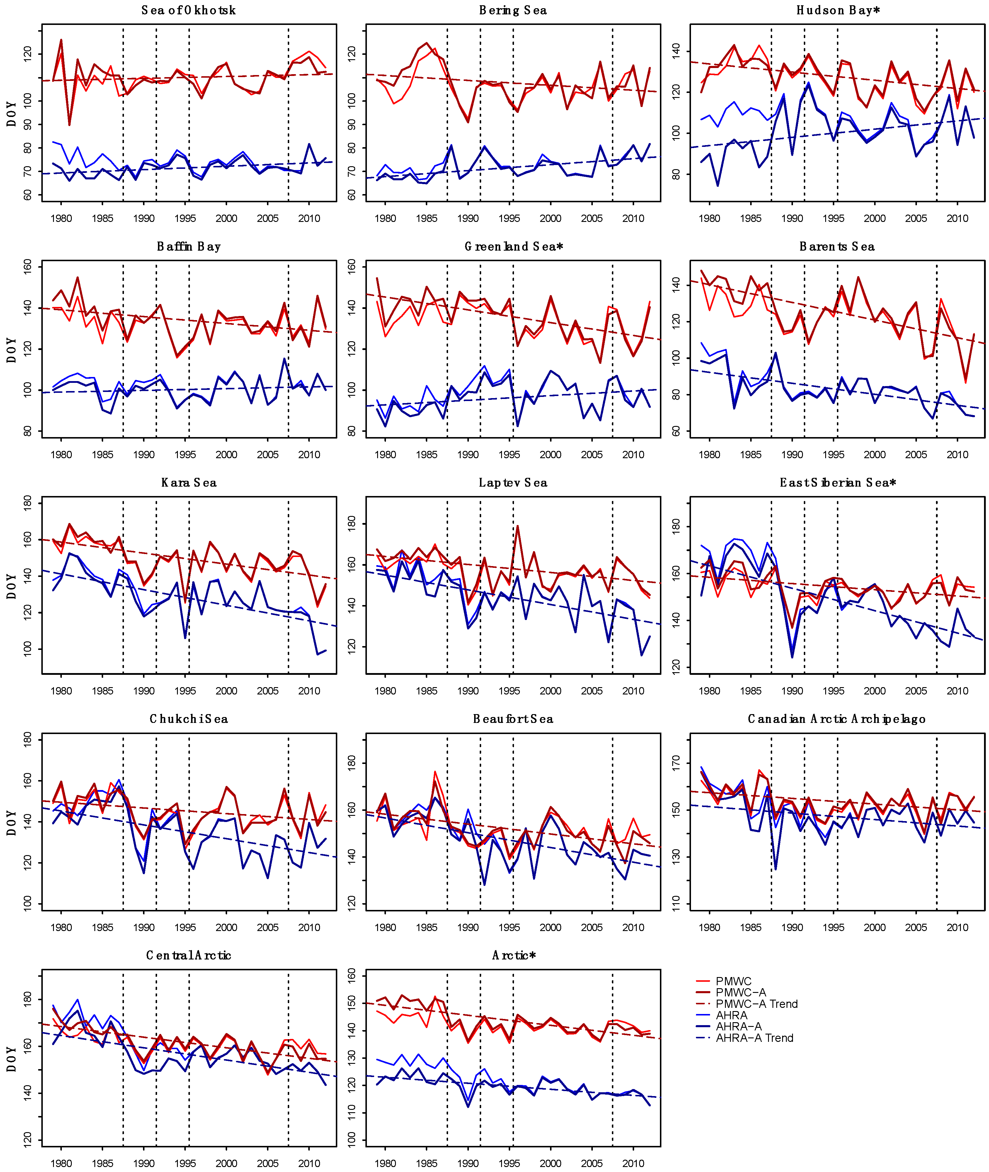 Remotesensing 09 00199 g008