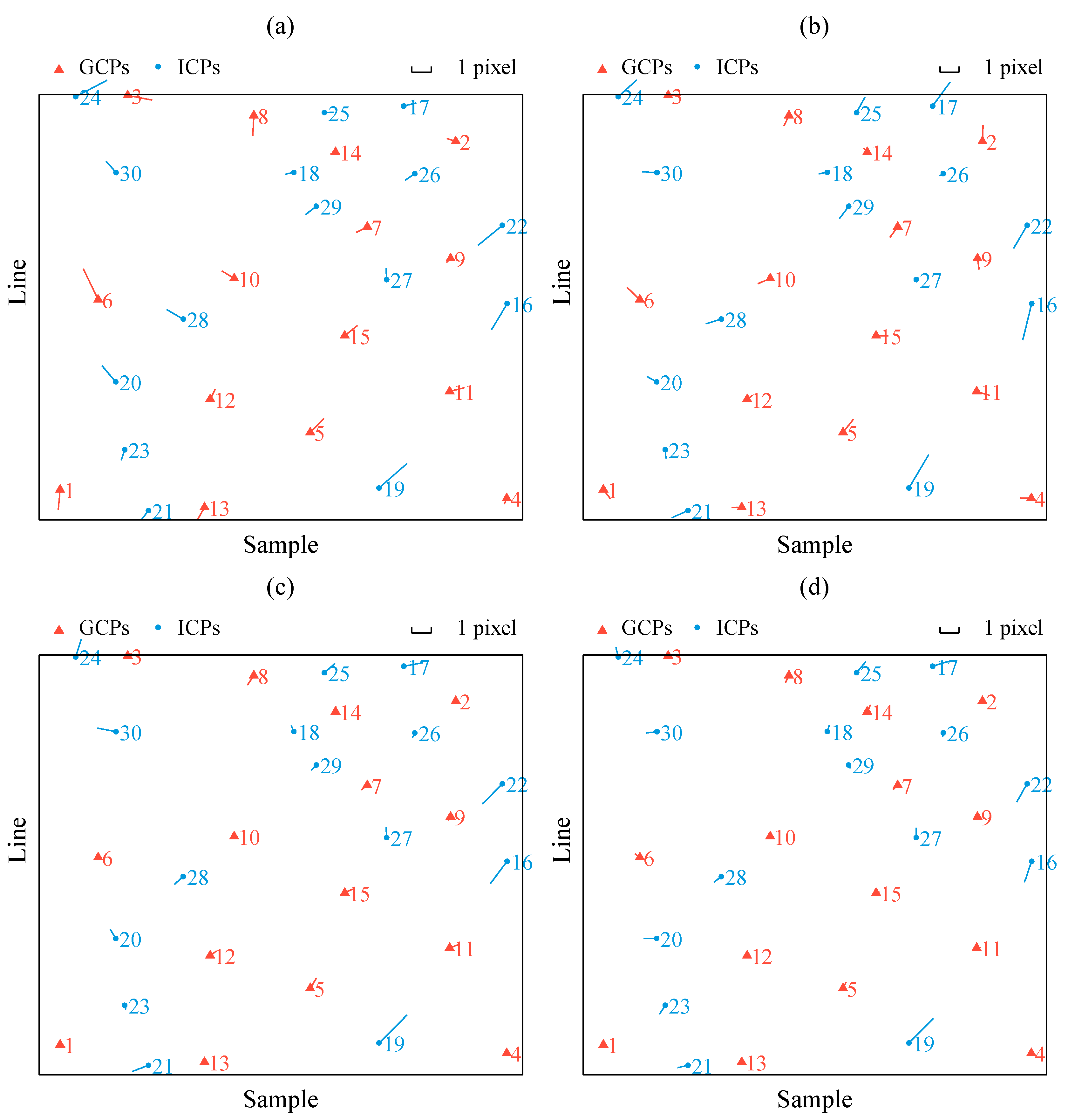 Remotesensing 09 00200 g005 550