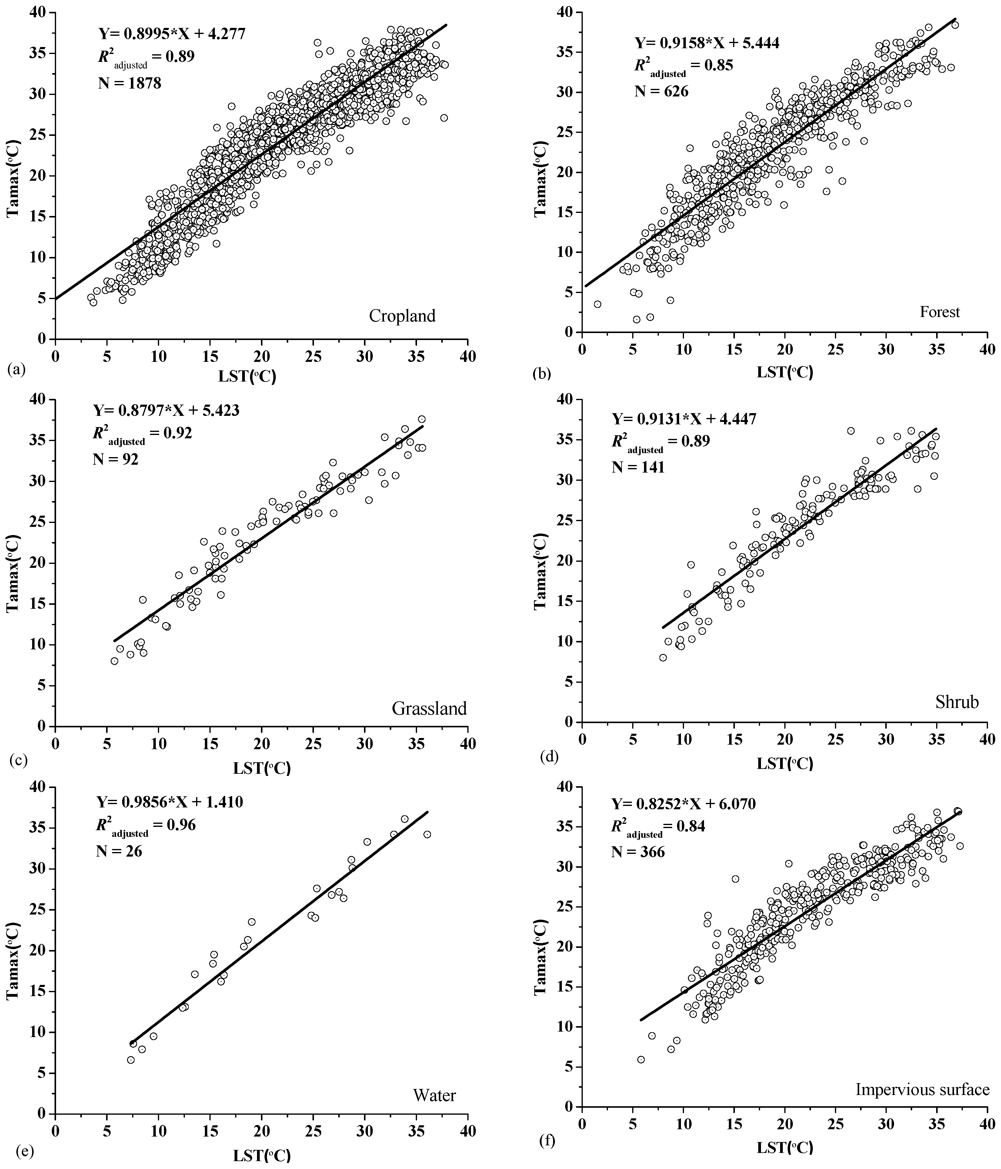 Remotesensing 09 00233 g003