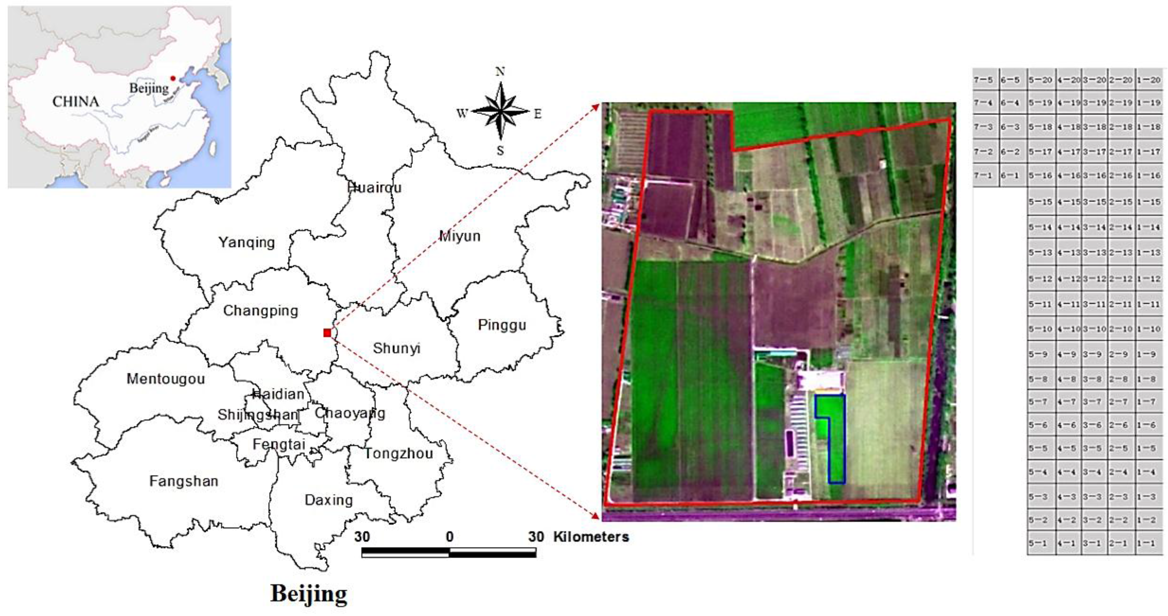Remotesensing 09 00237 g001 550