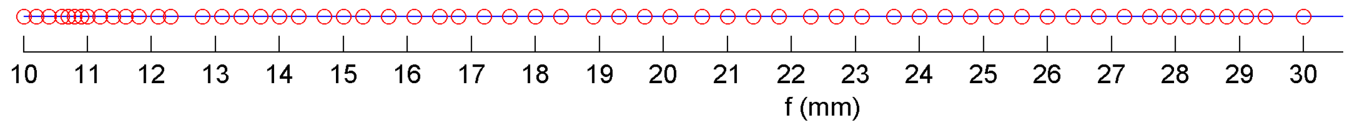 Remotesensing 09 00244 g006