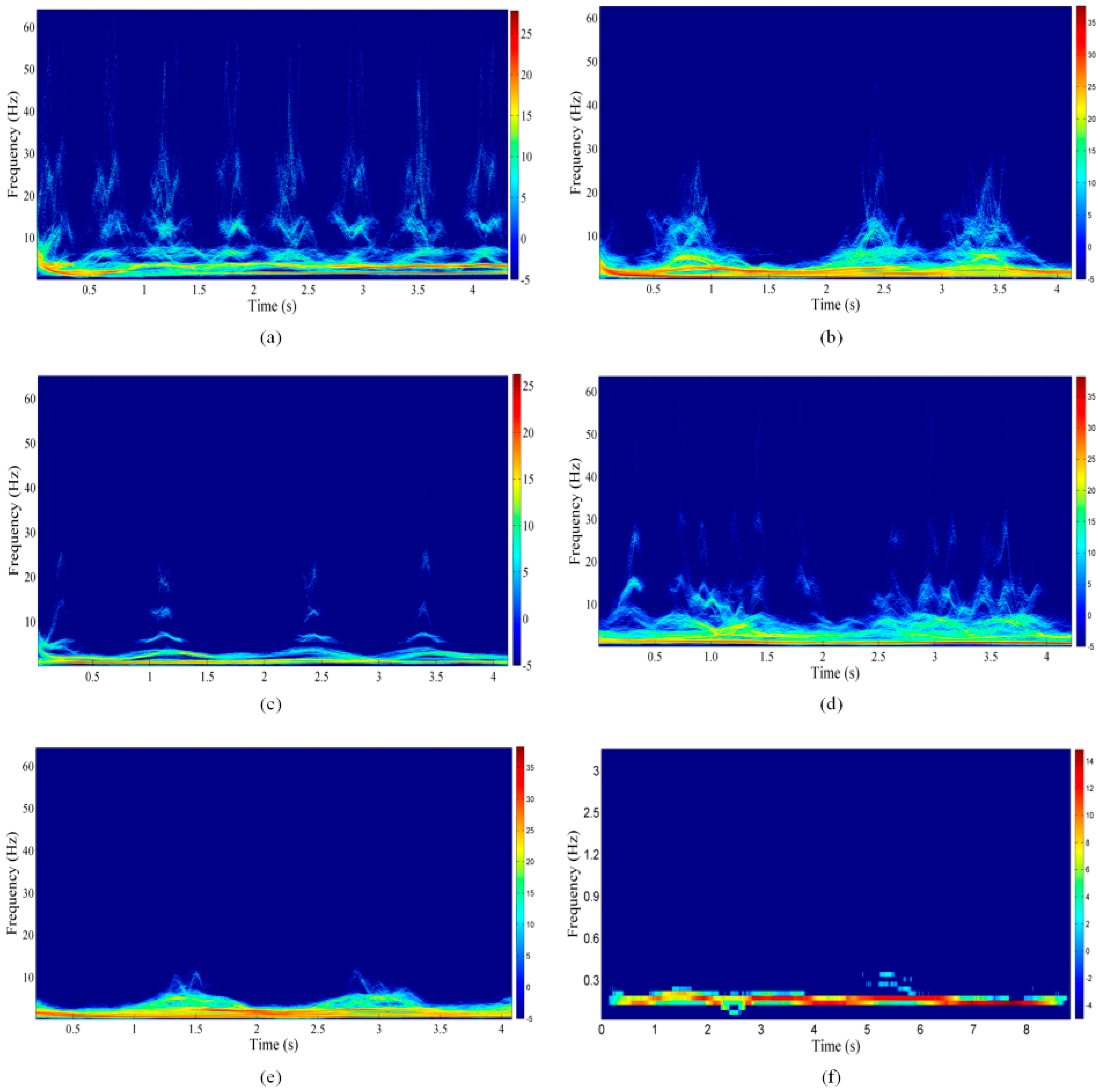 Remotesensing 09 00260 g007 550