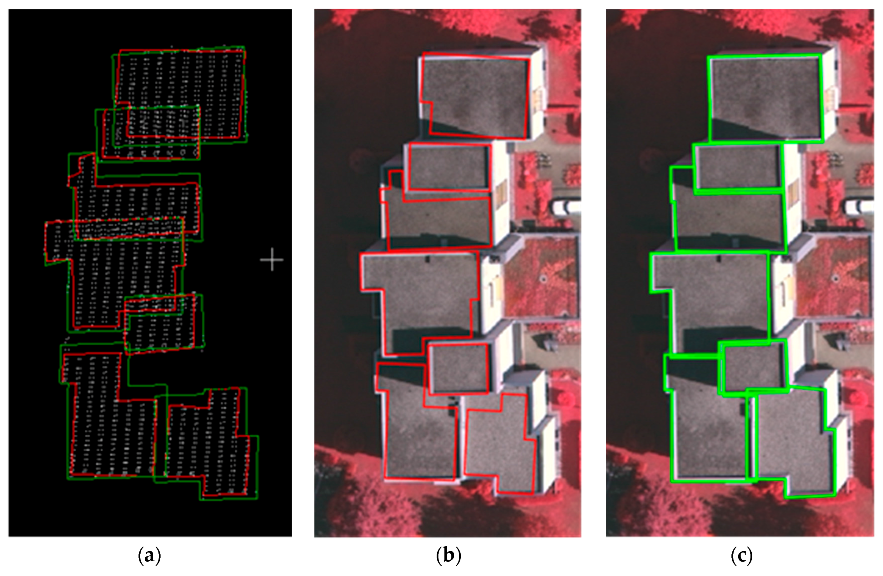 Remotesensing 09 00282 g007 550