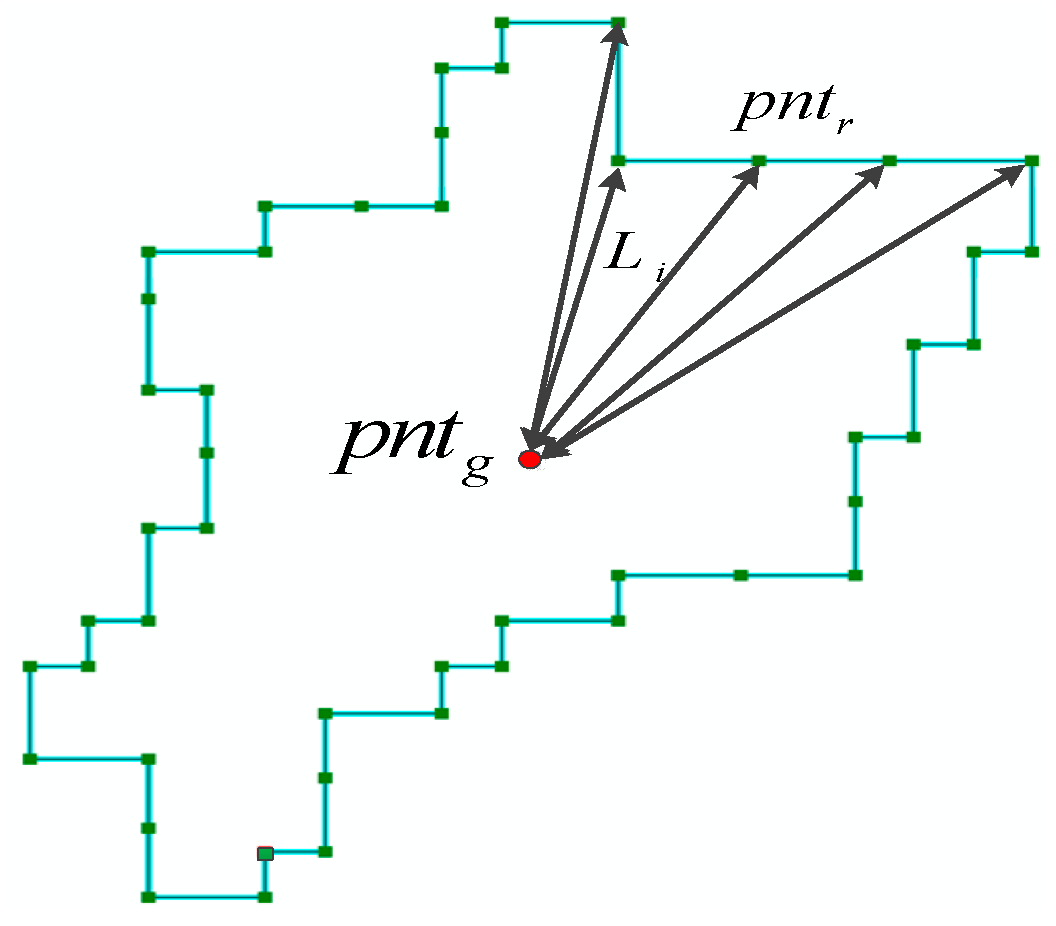 Remotesensing 09 00285 g004 550