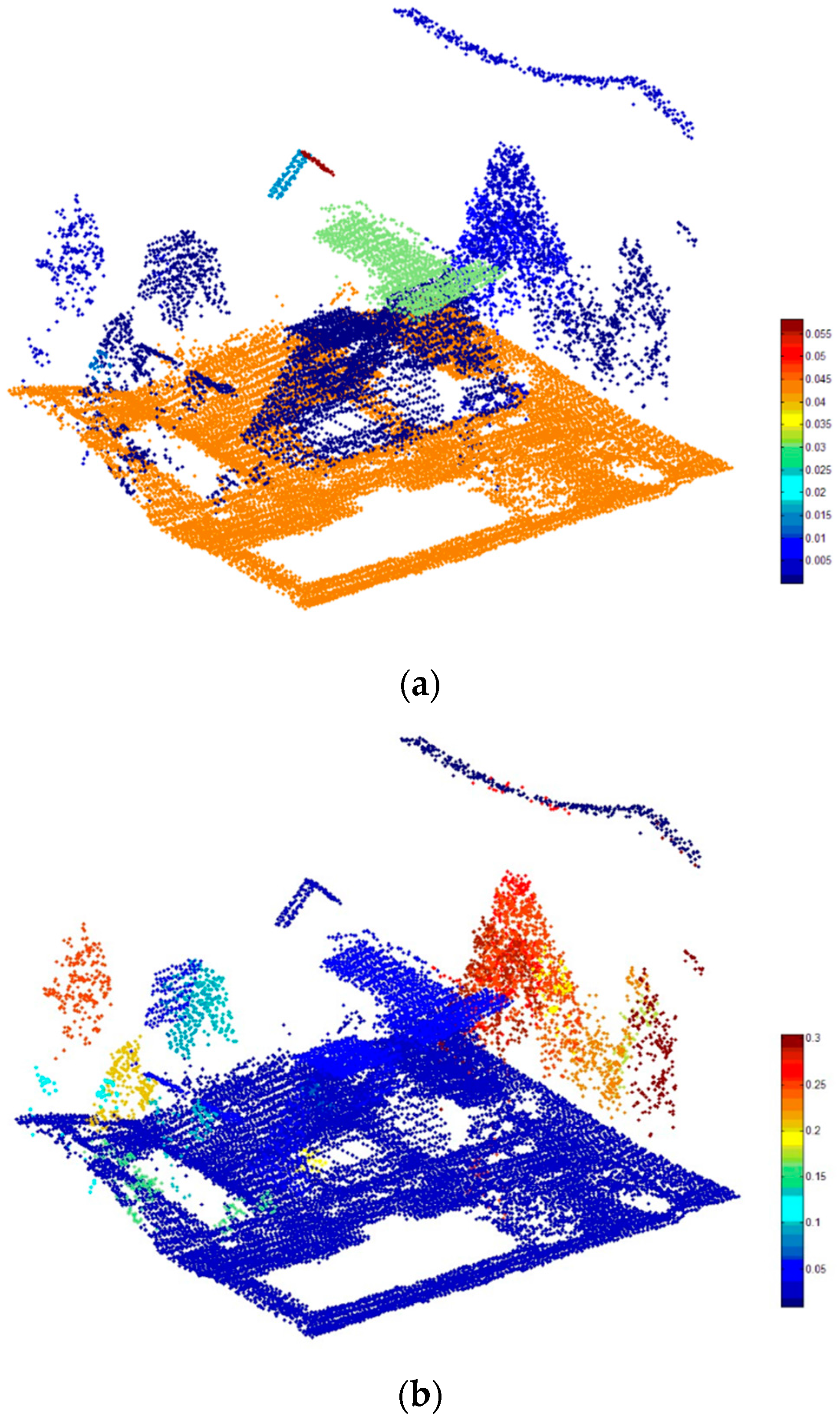 Remotesensing 09 00288 g005a