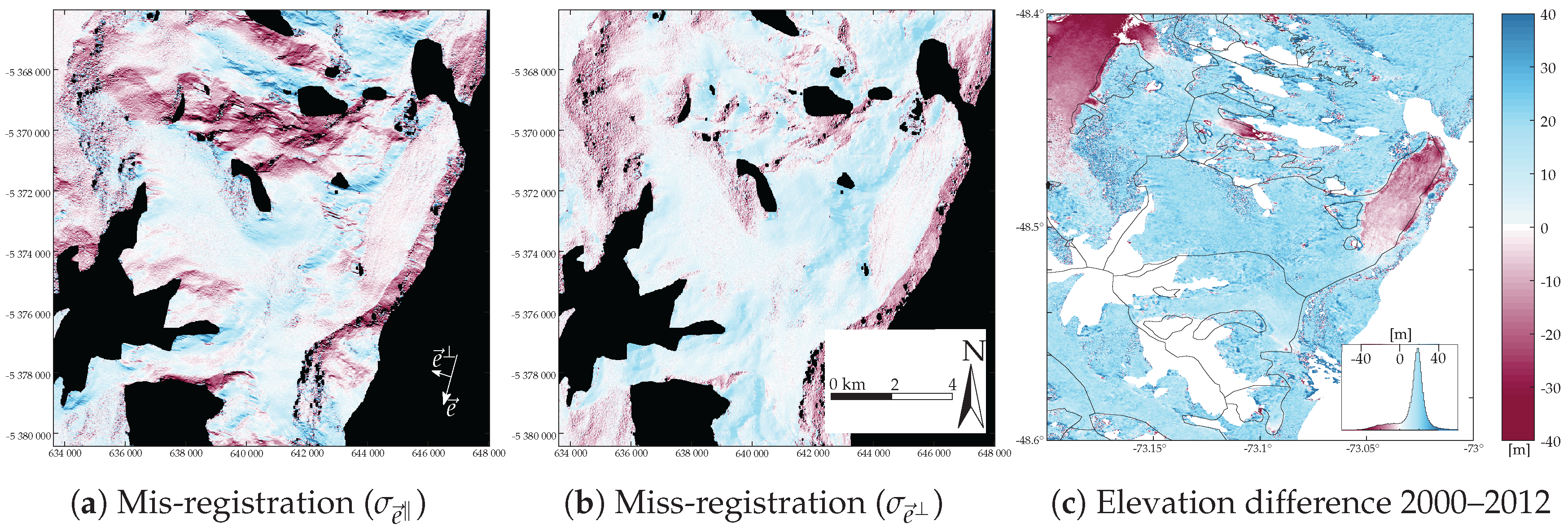 Remotesensing 09 00300 g011