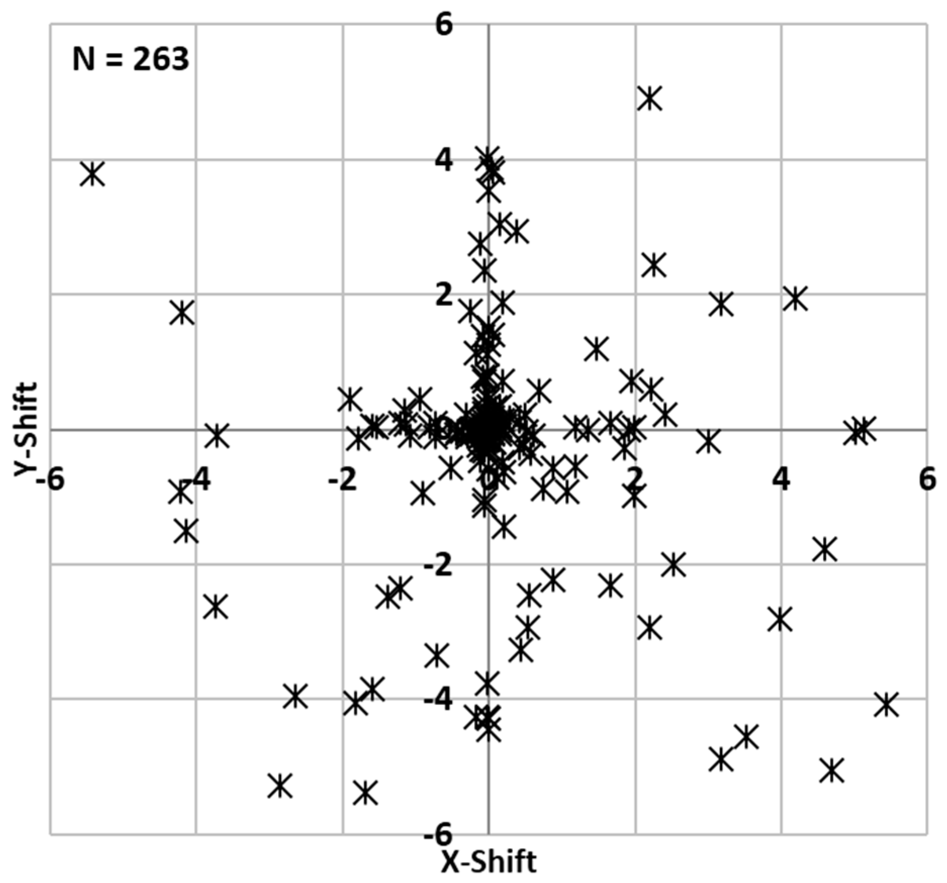 Remotesensing 09 00303 g007 550