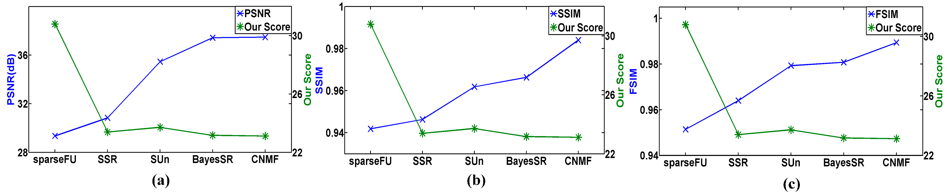 Remotesensing 09 00305 g018 550