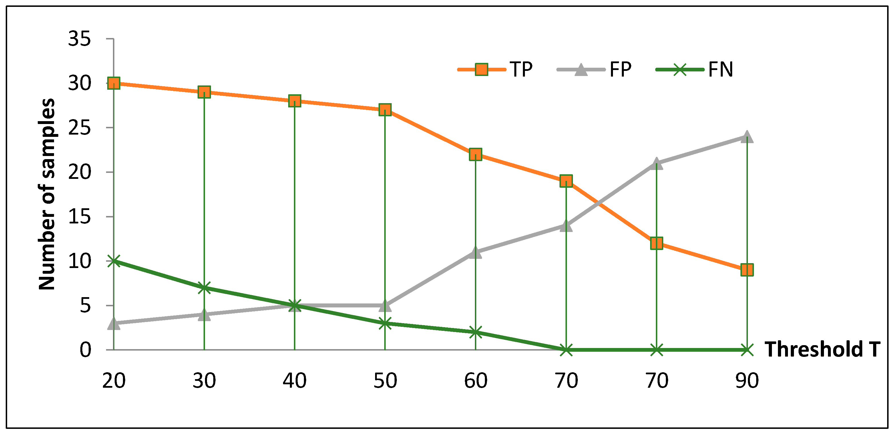Remotesensing 09 00306 g006