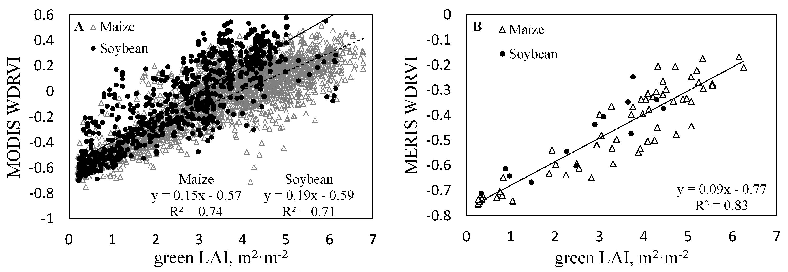 Remotesensing 09 00318 g004 550