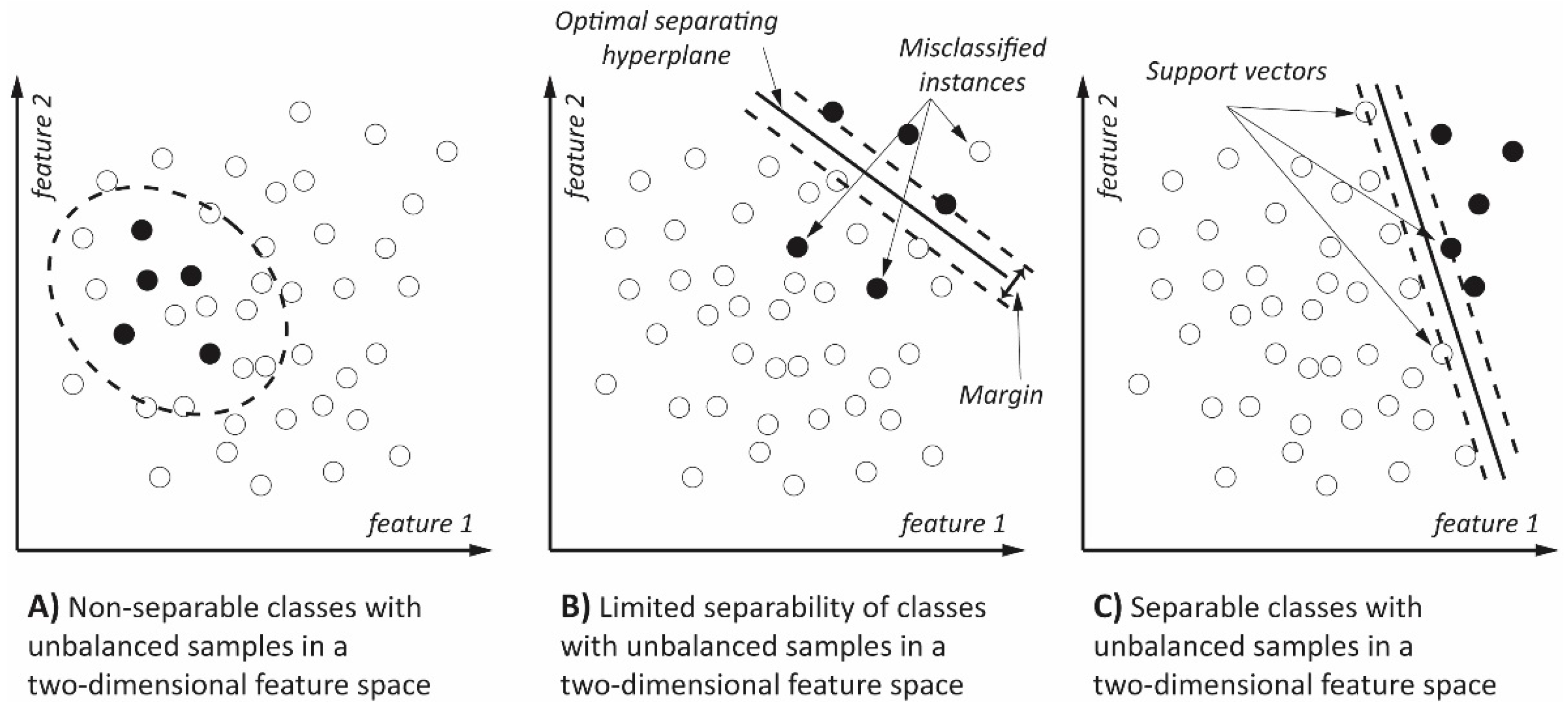 Remotesensing 09 00320 g006