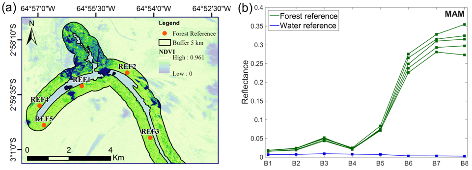 Remotesensing 09 00322 g004