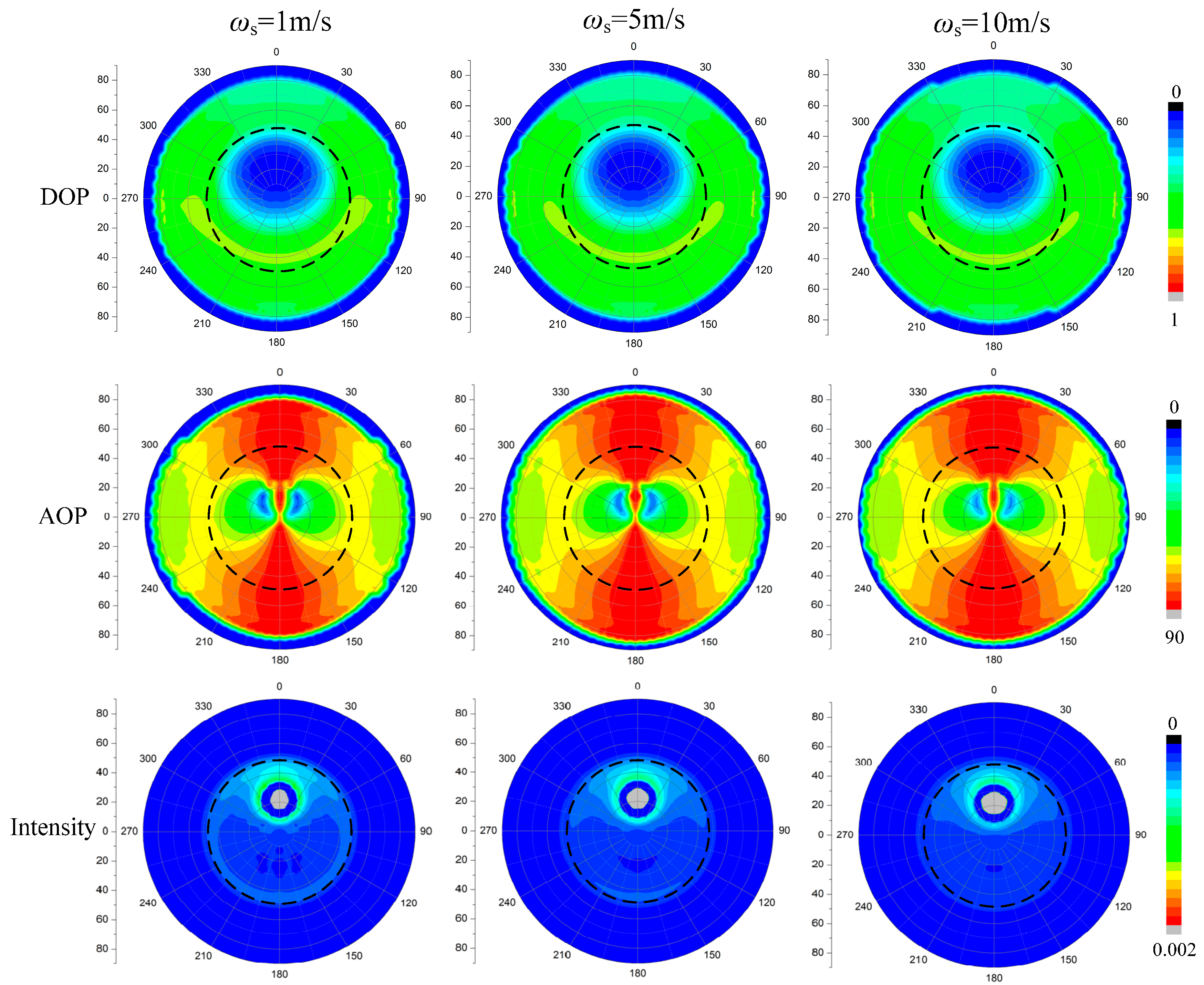 Remotesensing 09 00324 g010