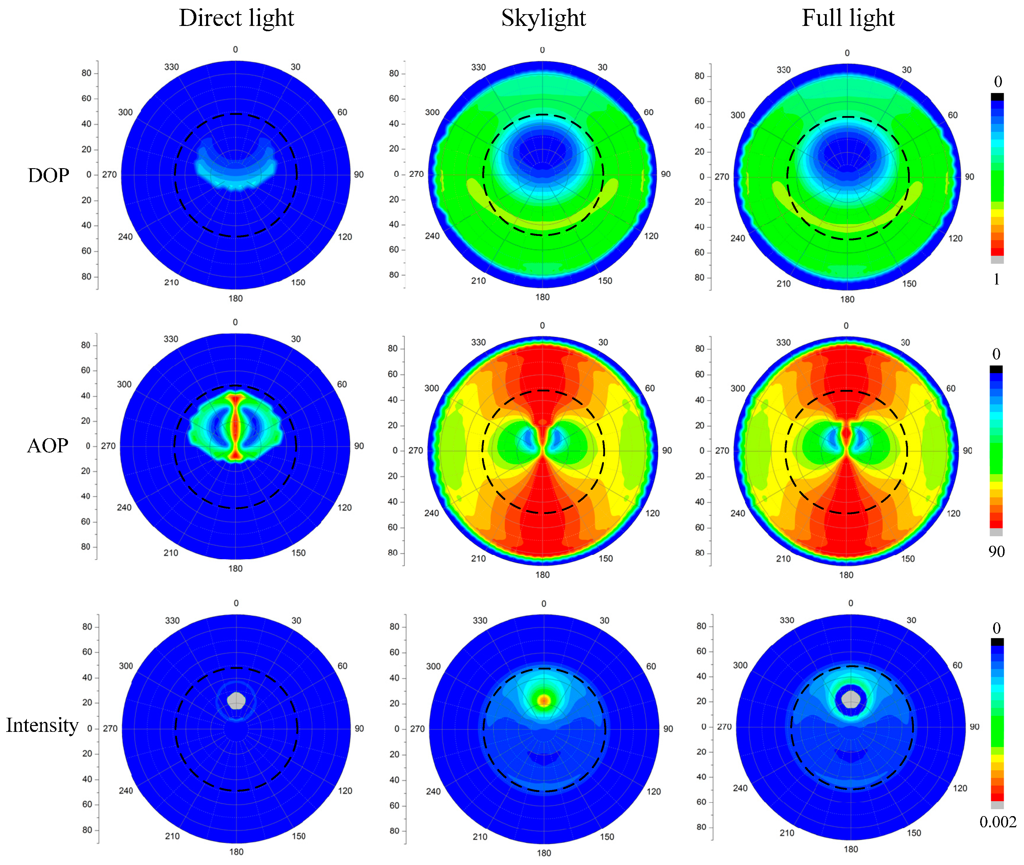 Remotesensing 09 00324 g011