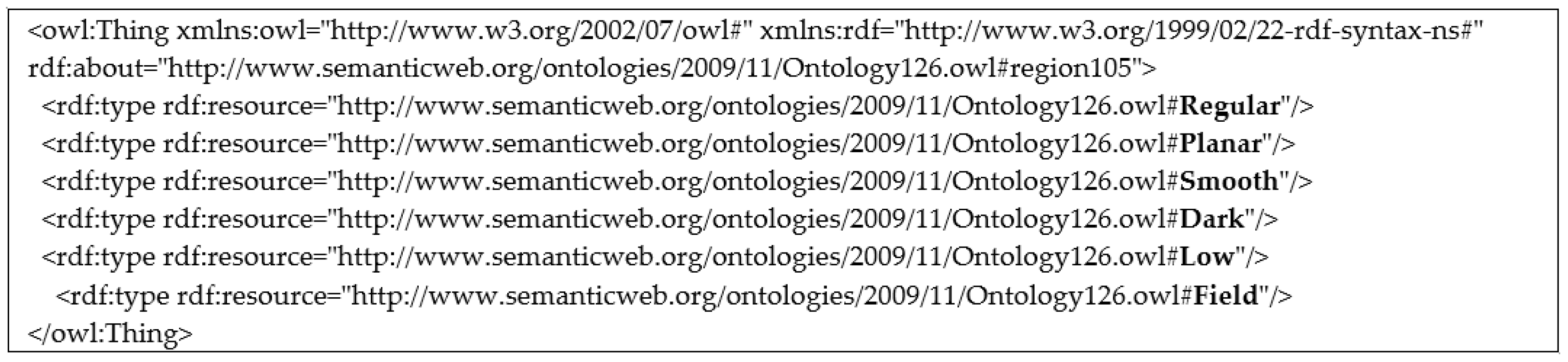 Remotesensing 09 00329 g013