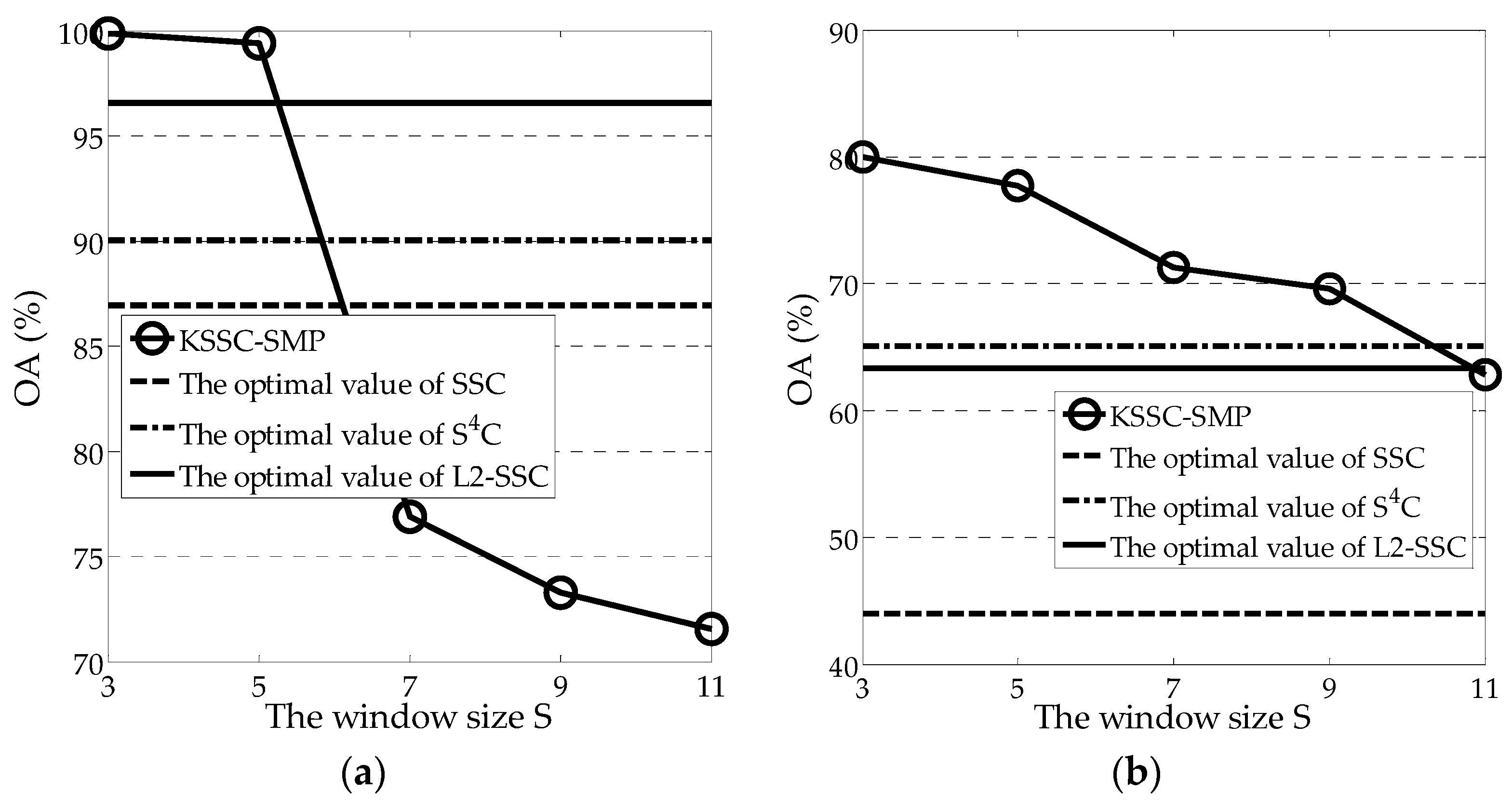 Remotesensing 09 00335 g007 550