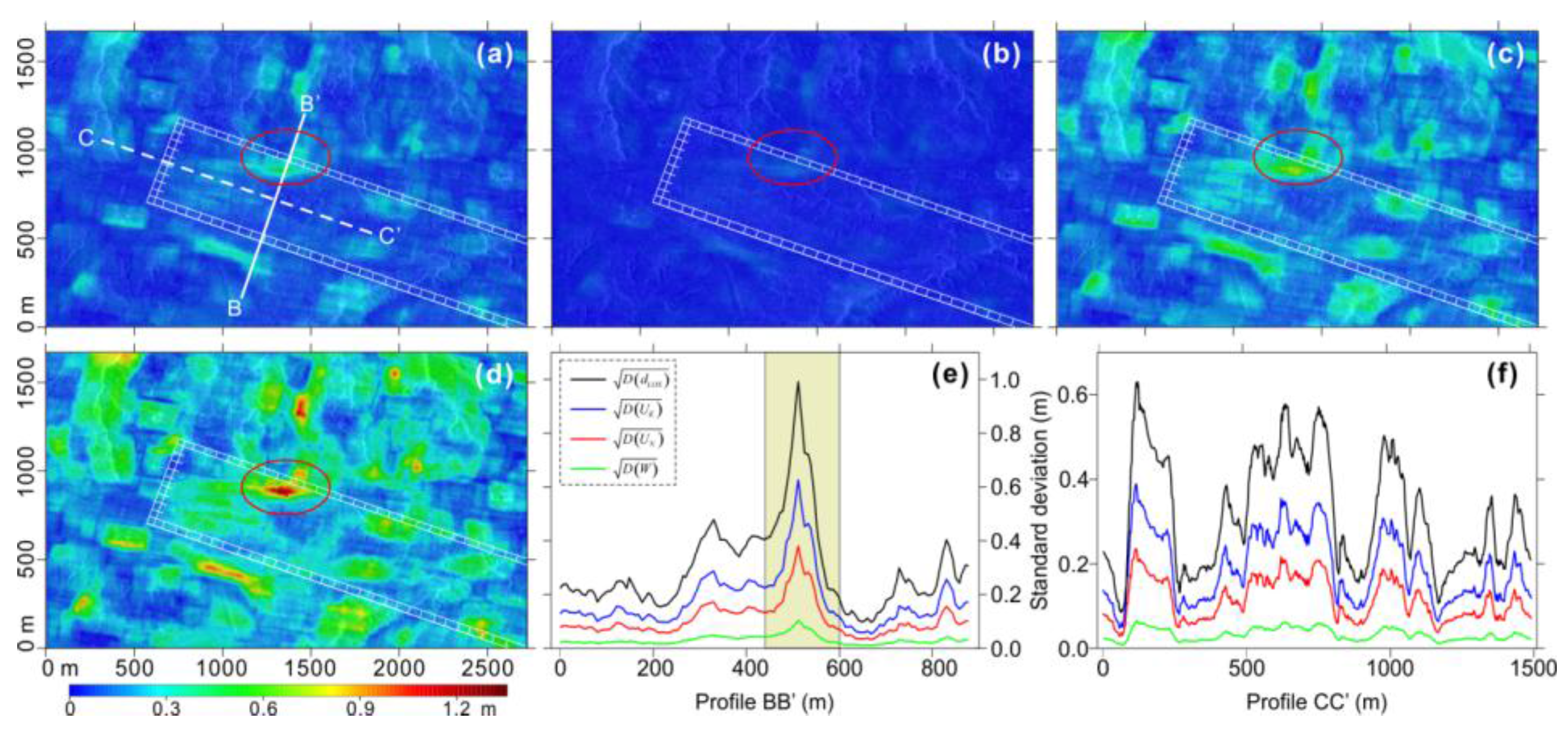 Remotesensing 09 00338 g006 550