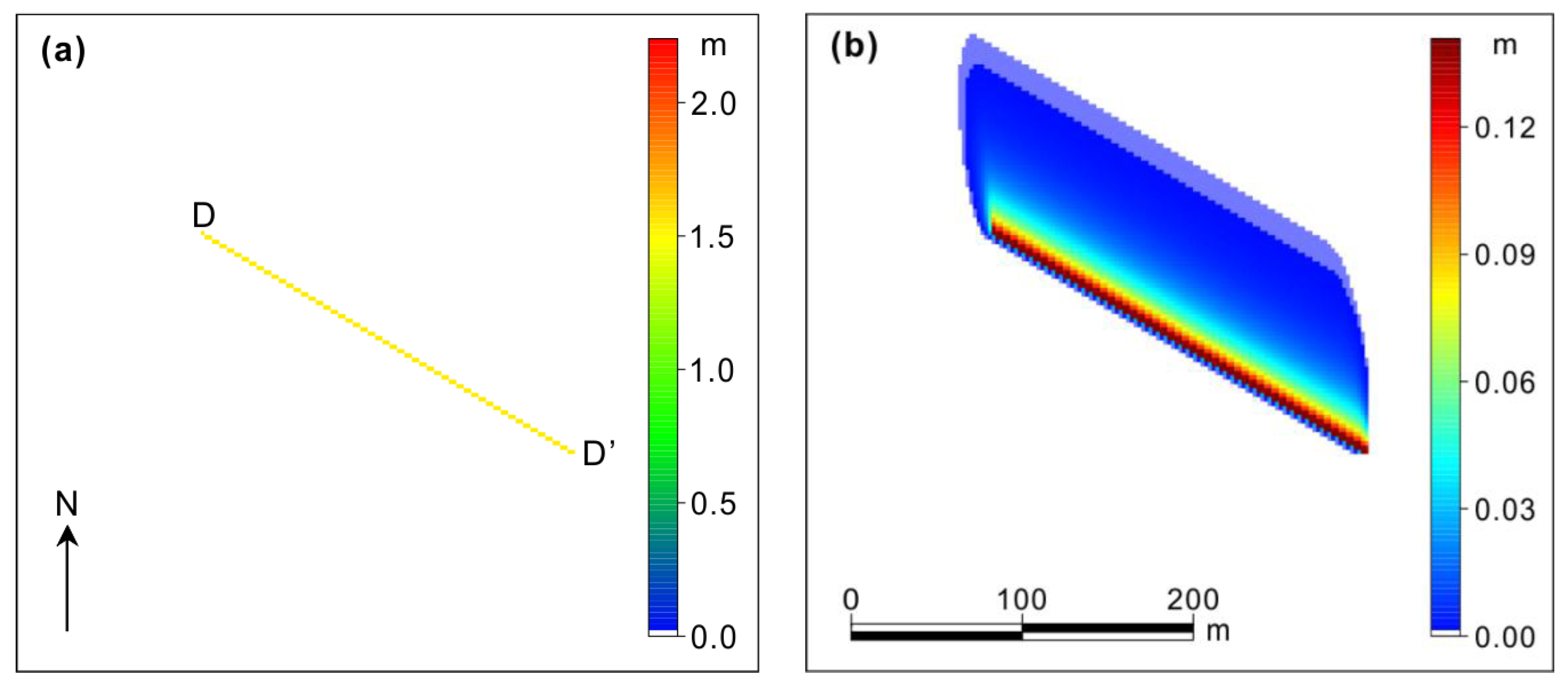 Remotesensing 09 00338 g007a 550